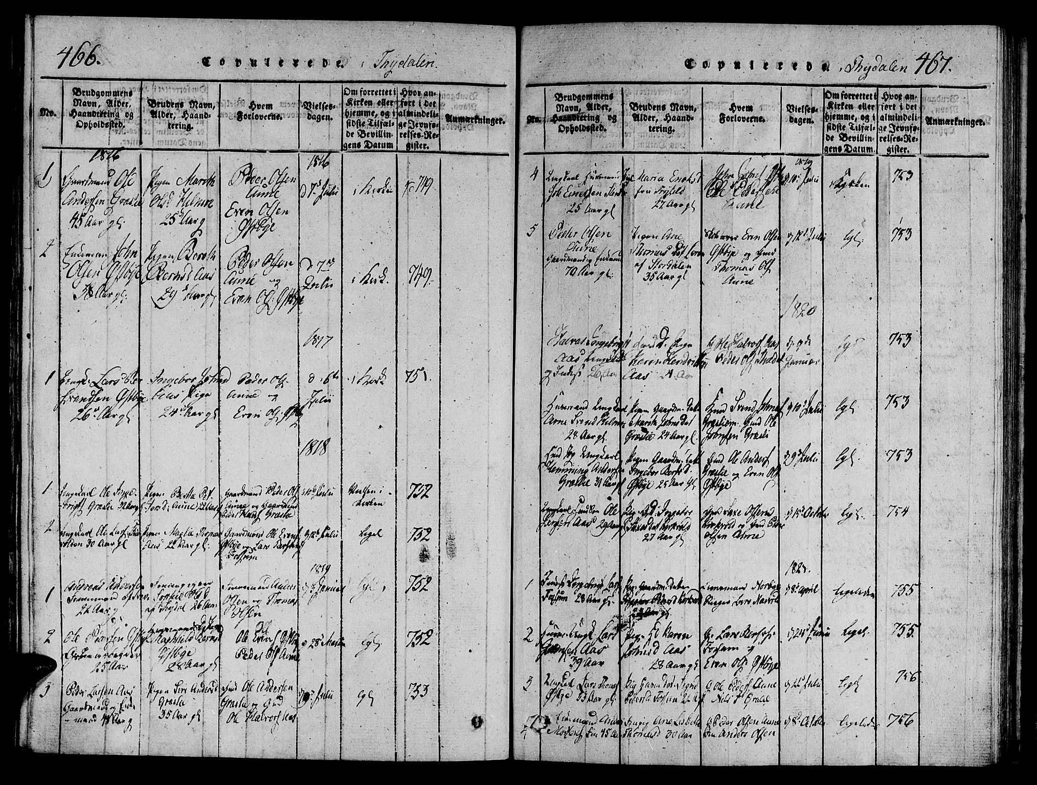 Ministerialprotokoller, klokkerbøker og fødselsregistre - Sør-Trøndelag, SAT/A-1456/695/L1142: Parish register (official) no. 695A04 /2, 1816-1824, p. 466-467