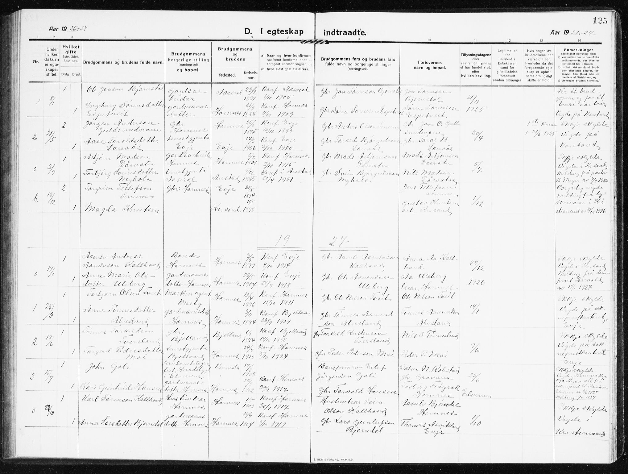 Evje sokneprestkontor, SAK/1111-0008/F/Fb/Fbb/L0003: Parish register (copy) no. B 3, 1910-1933, p. 125