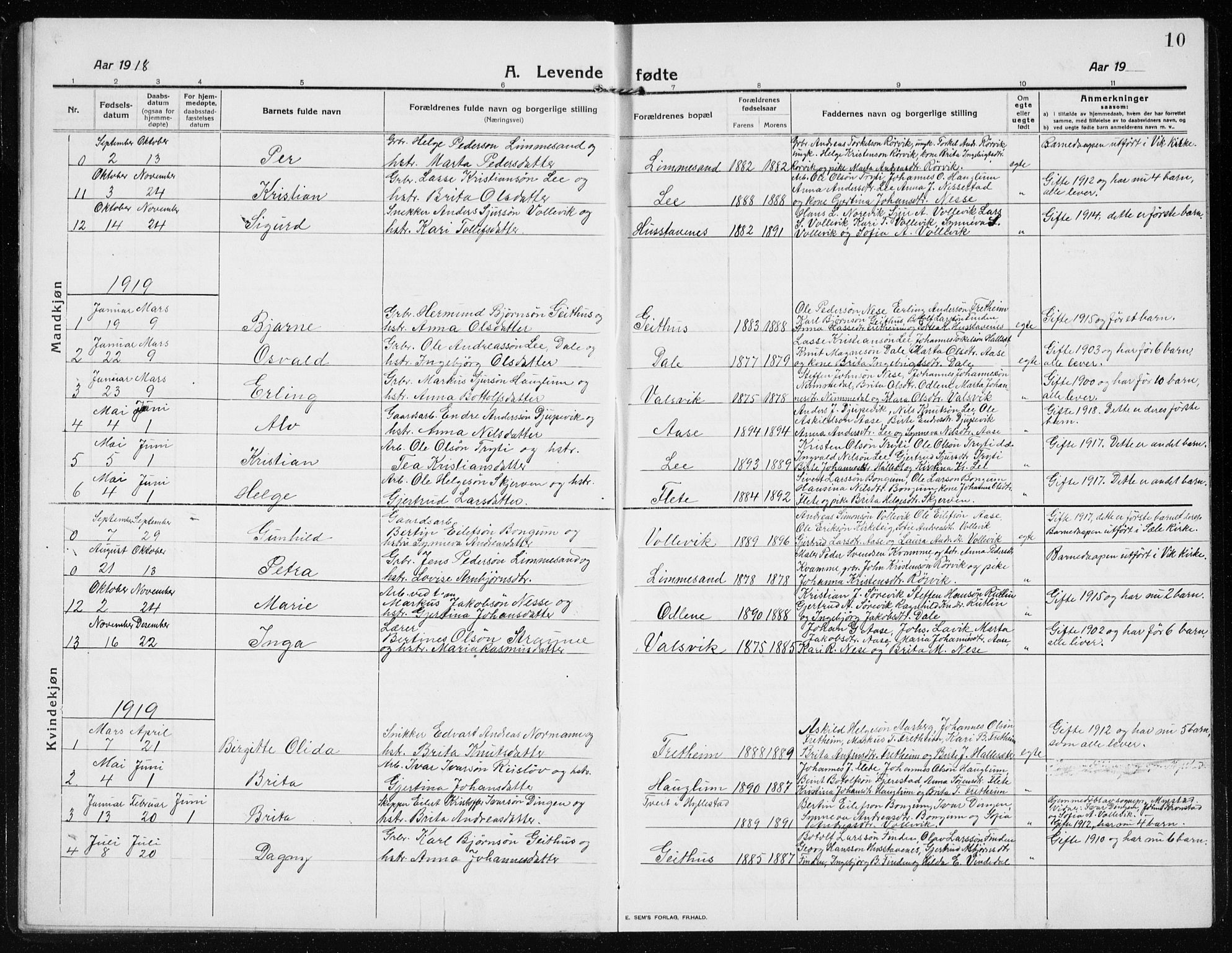 Vik sokneprestembete, AV/SAB-A-81501/H/Hab/Habb/L0004: Parish register (copy) no. B 4, 1913-1938, p. 10