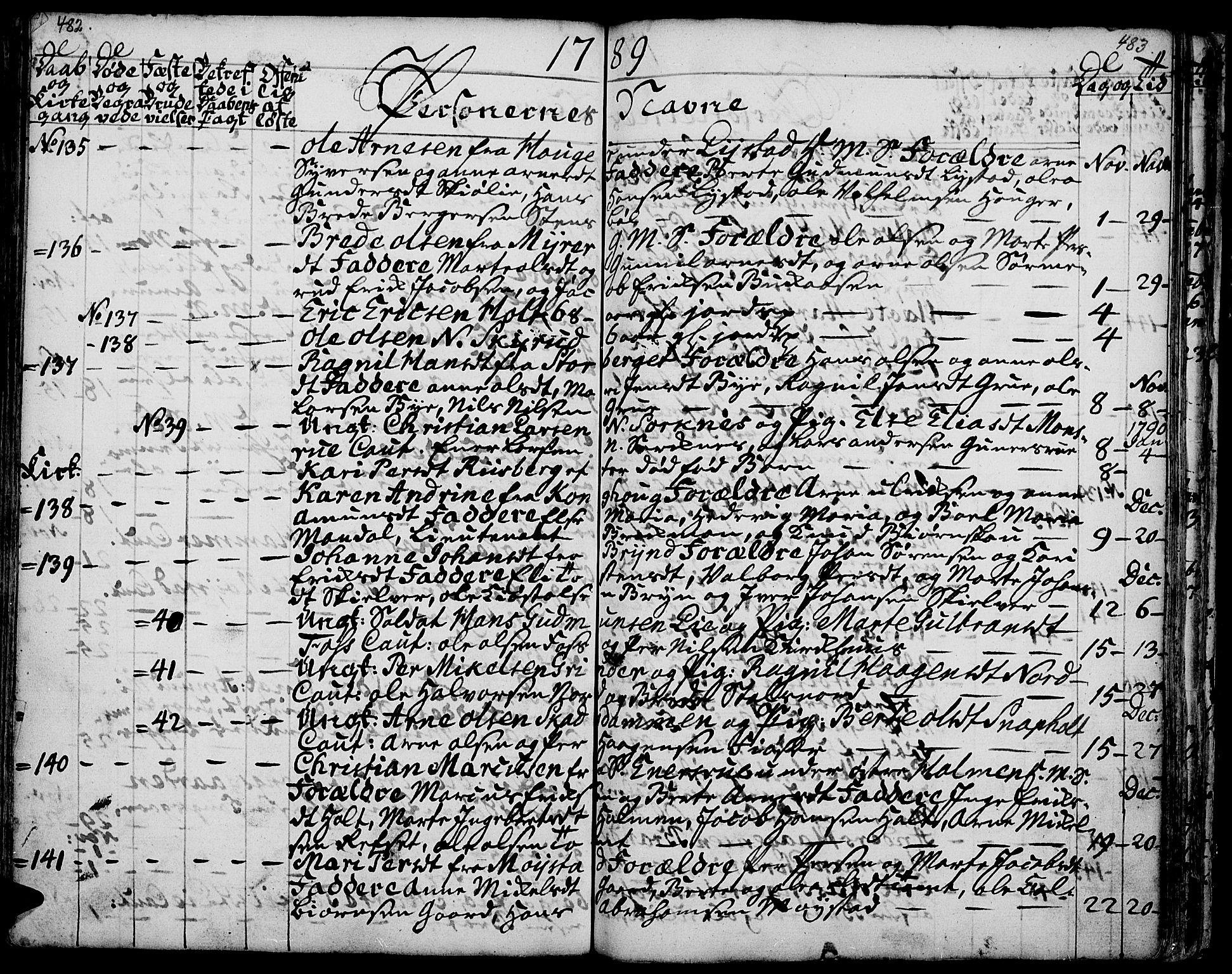 Grue prestekontor, AV/SAH-PREST-036/H/Ha/Haa/L0003: Parish register (official) no. 3, 1774-1792, p. 482-483