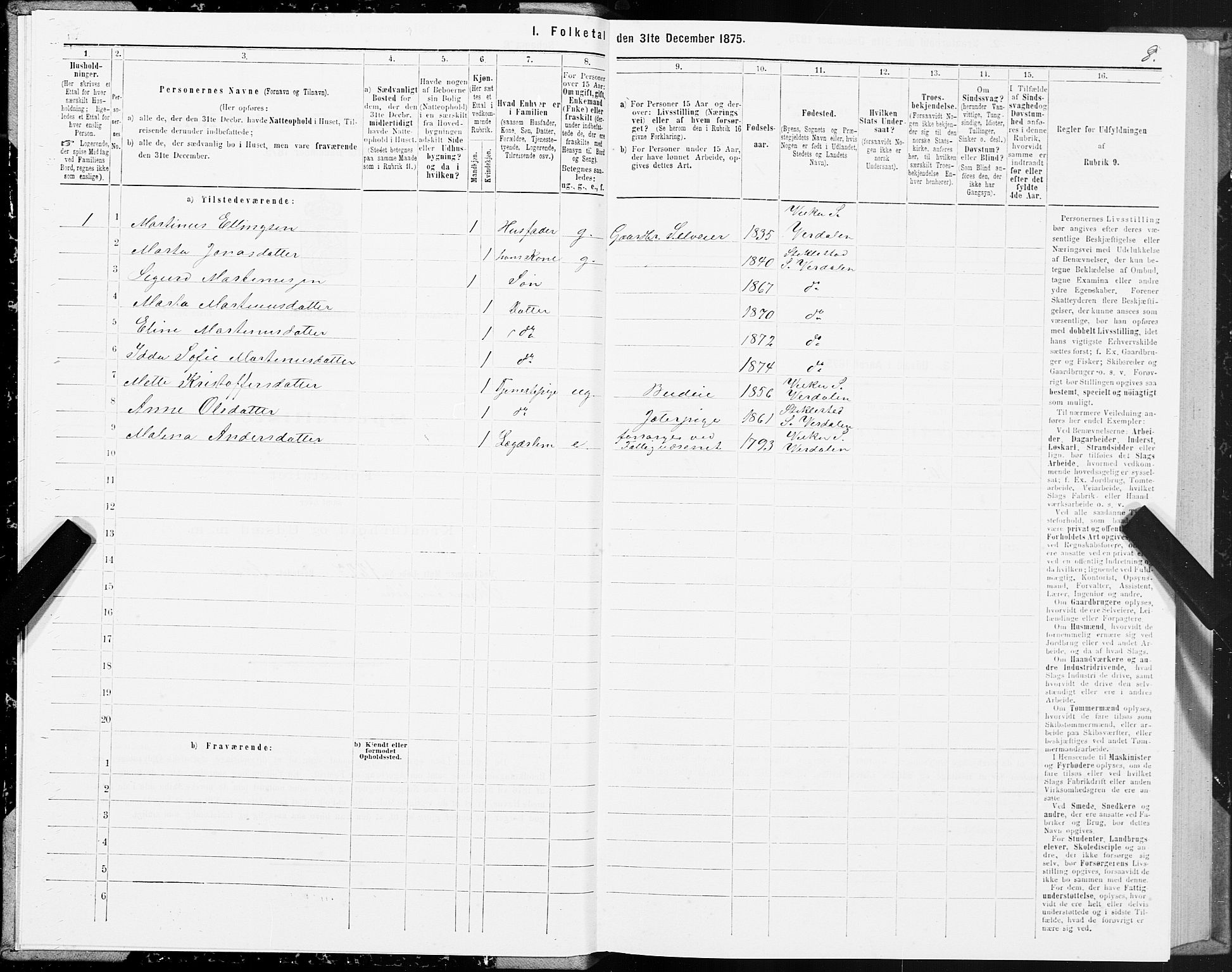 SAT, 1875 census for 1721P Verdal, 1875, p. 4008