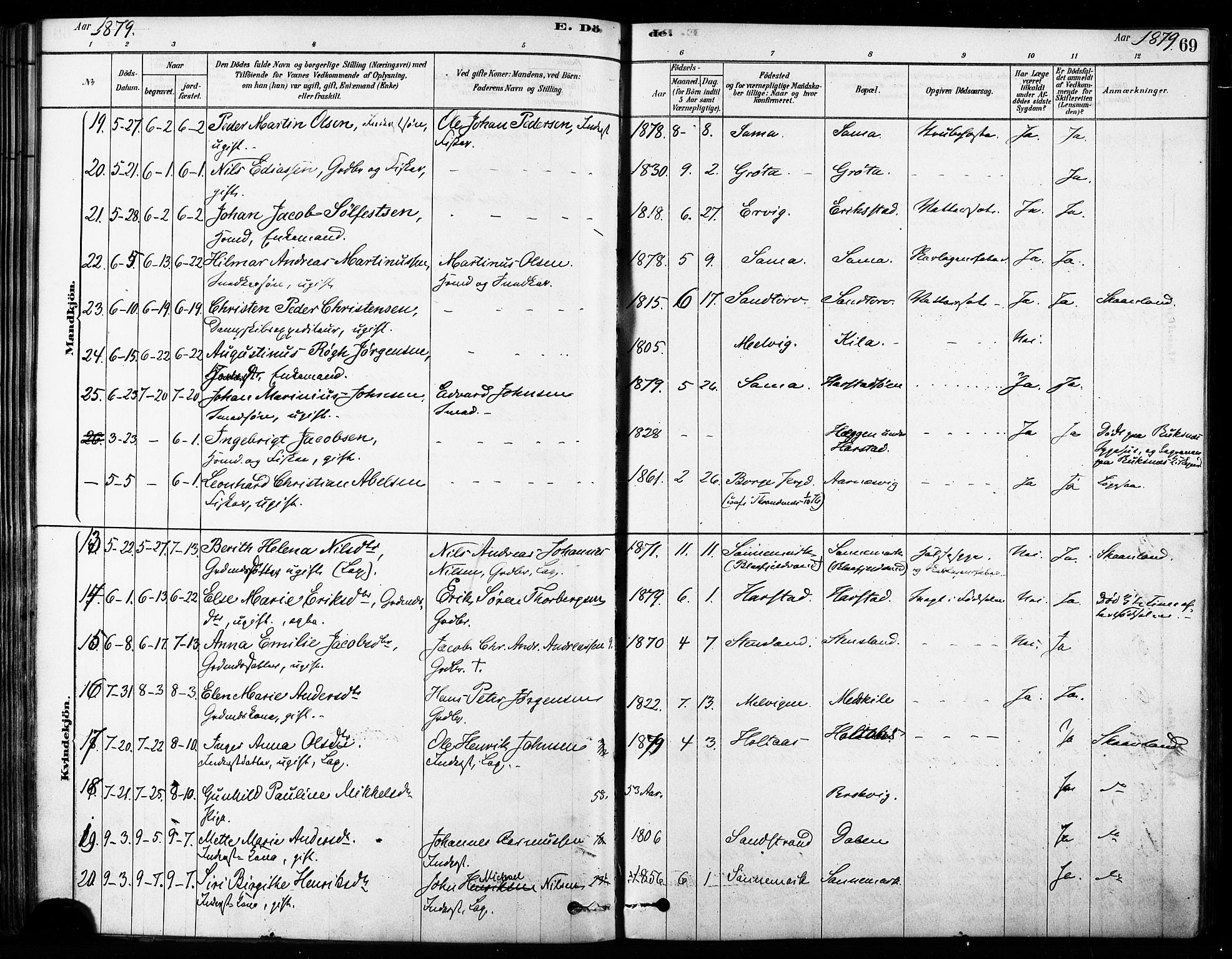 Trondenes sokneprestkontor, AV/SATØ-S-1319/H/Ha/L0015kirke: Parish register (official) no. 15, 1878-1889, p. 69