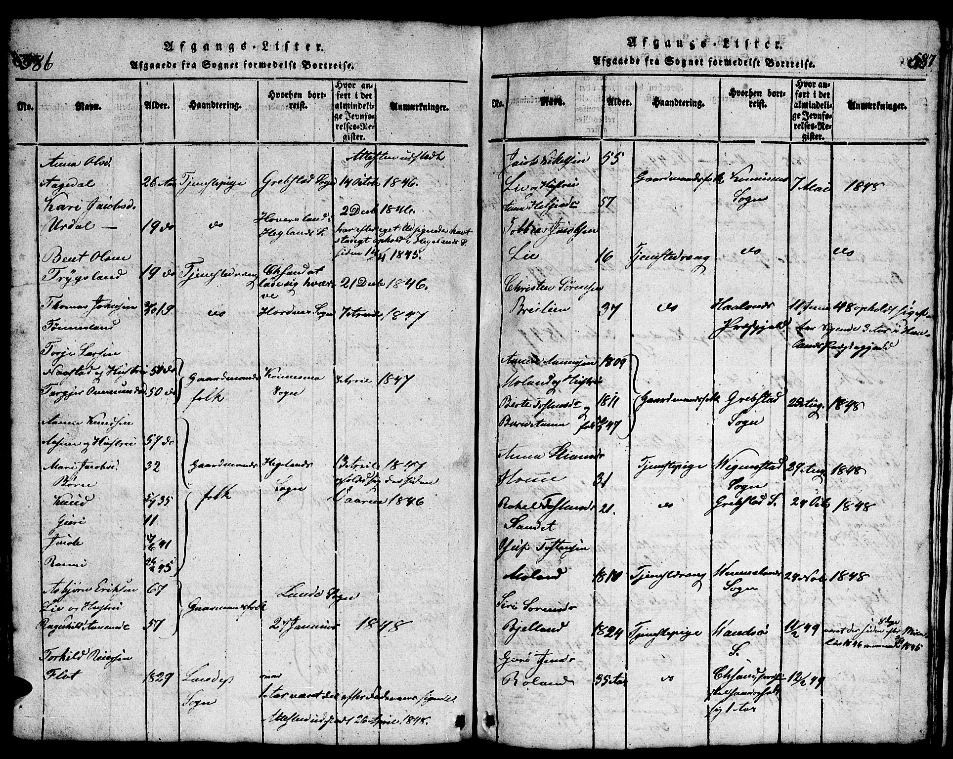 Bjelland sokneprestkontor, SAK/1111-0005/F/Fb/Fba/L0003: Parish register (copy) no. B 3, 1816-1870, p. 586-587