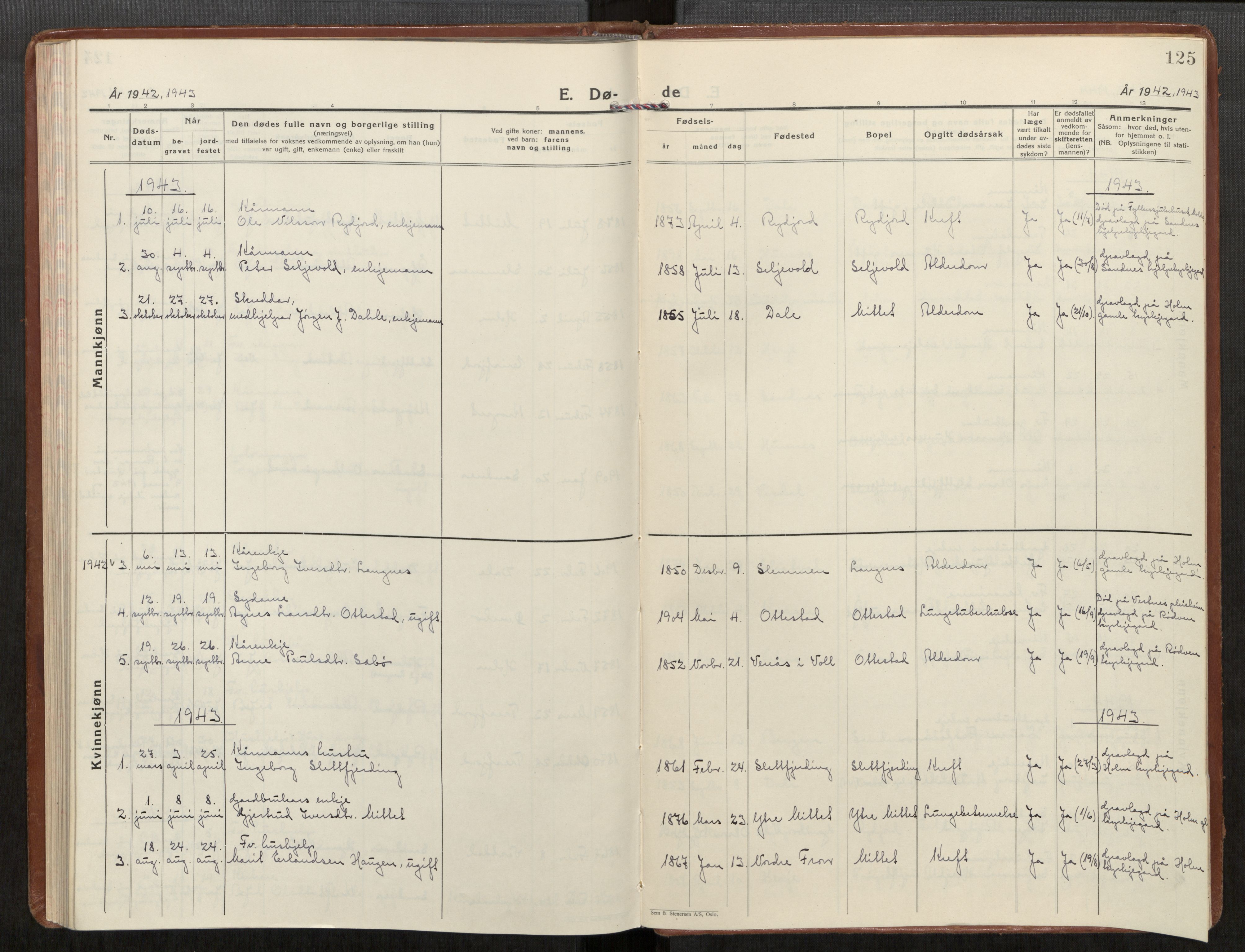 Ministerialprotokoller, klokkerbøker og fødselsregistre - Møre og Romsdal, SAT/A-1454/549/L0619: Parish register (official) no. 549A02, 1928-1951, p. 125