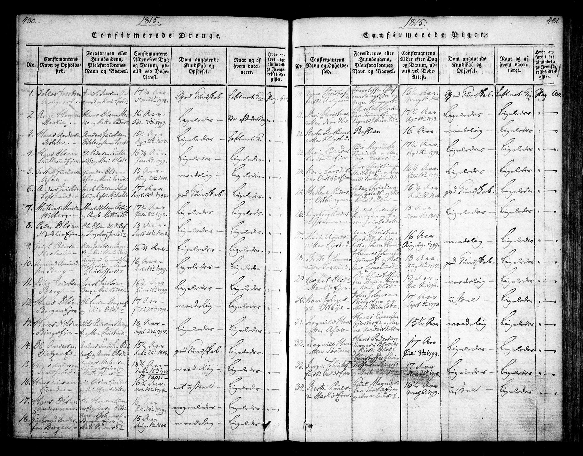 Sørum prestekontor Kirkebøker, AV/SAO-A-10303/F/Fa/L0003: Parish register (official) no. I 3, 1814-1829, p. 480-481