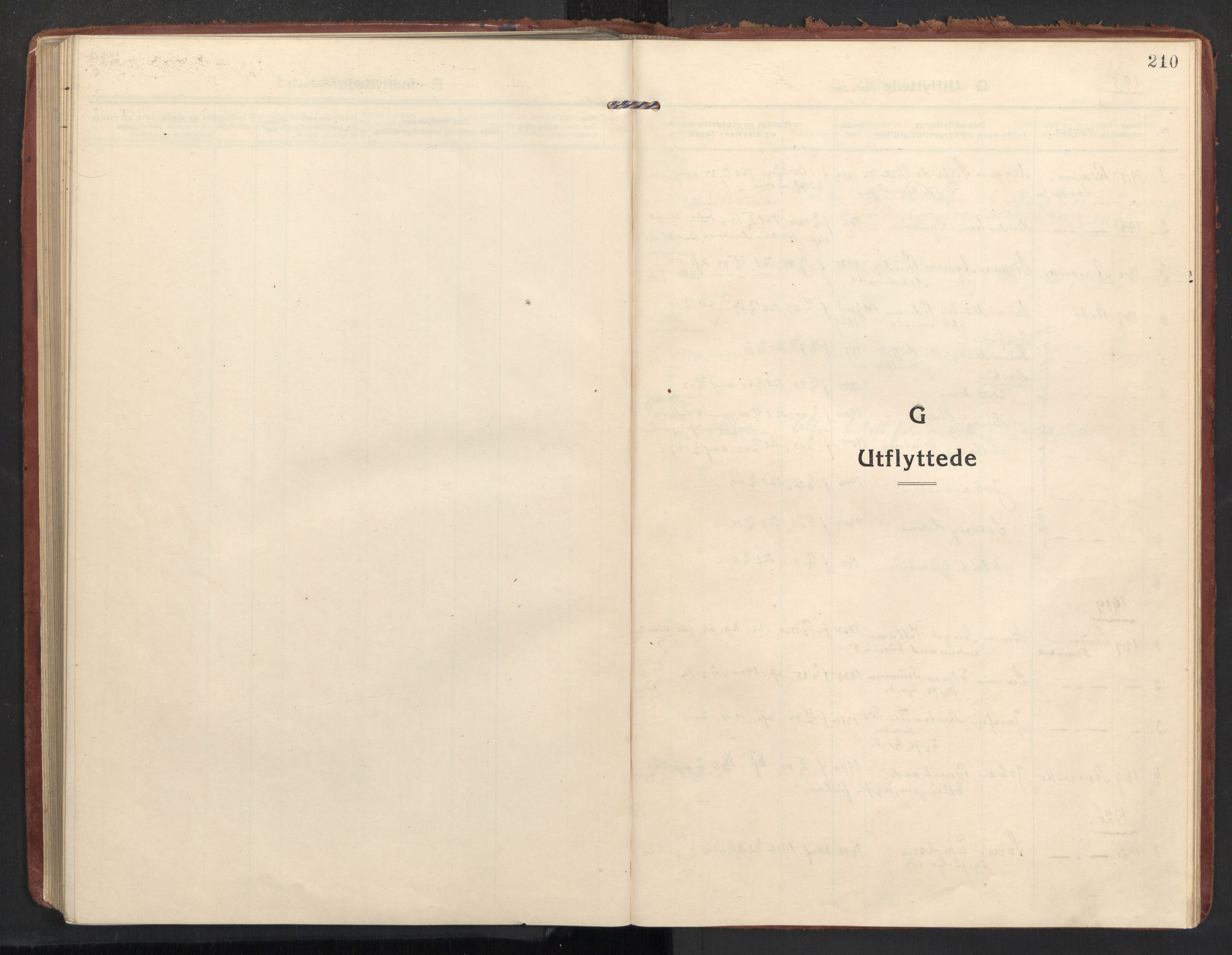 Ministerialprotokoller, klokkerbøker og fødselsregistre - Nordland, AV/SAT-A-1459/890/L1288: Parish register (official) no. 890A03, 1915-1925, p. 210