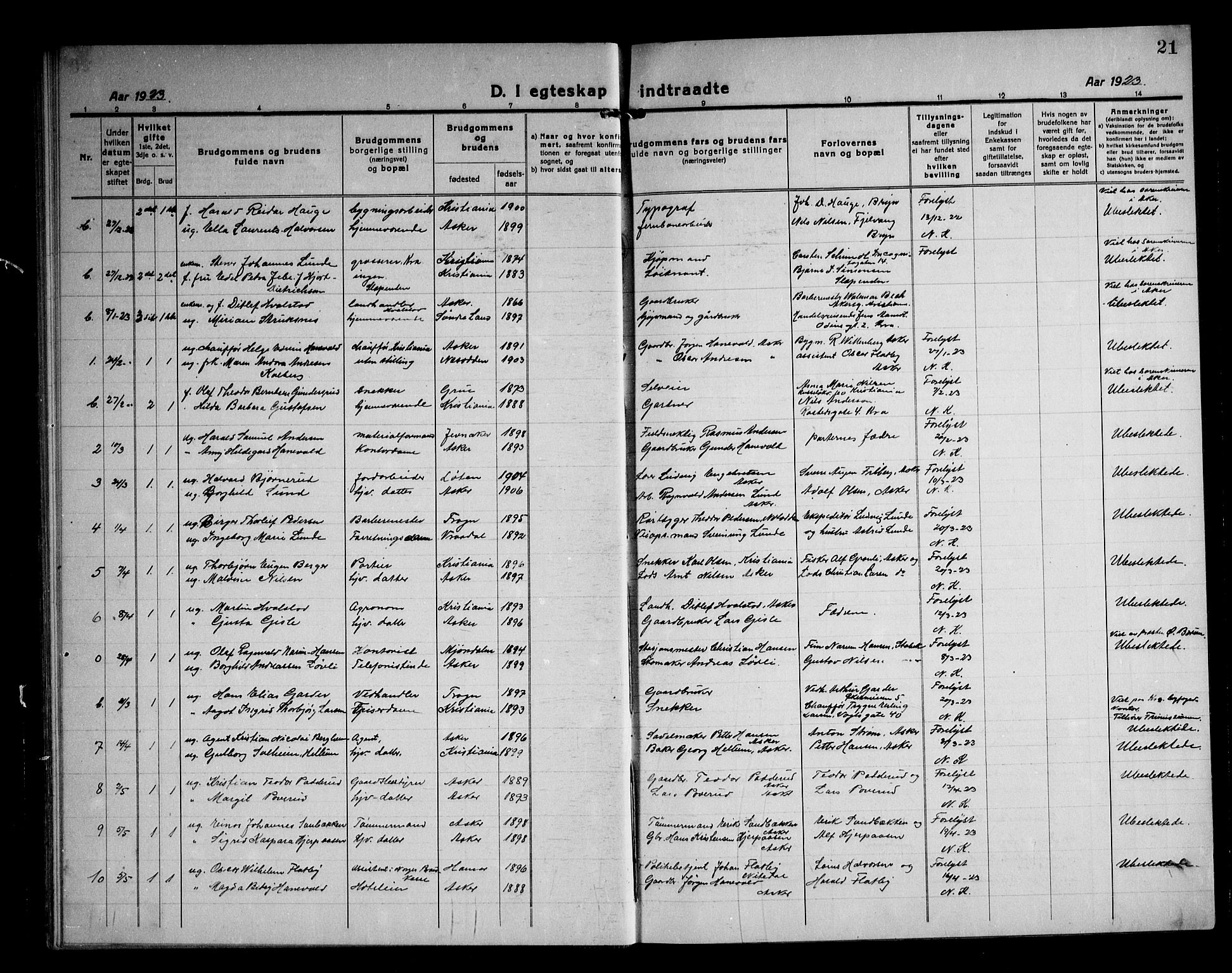 Asker prestekontor Kirkebøker, SAO/A-10256a/F/Fa/L0020: Parish register (official) no. I 20, 1918-1948, p. 21