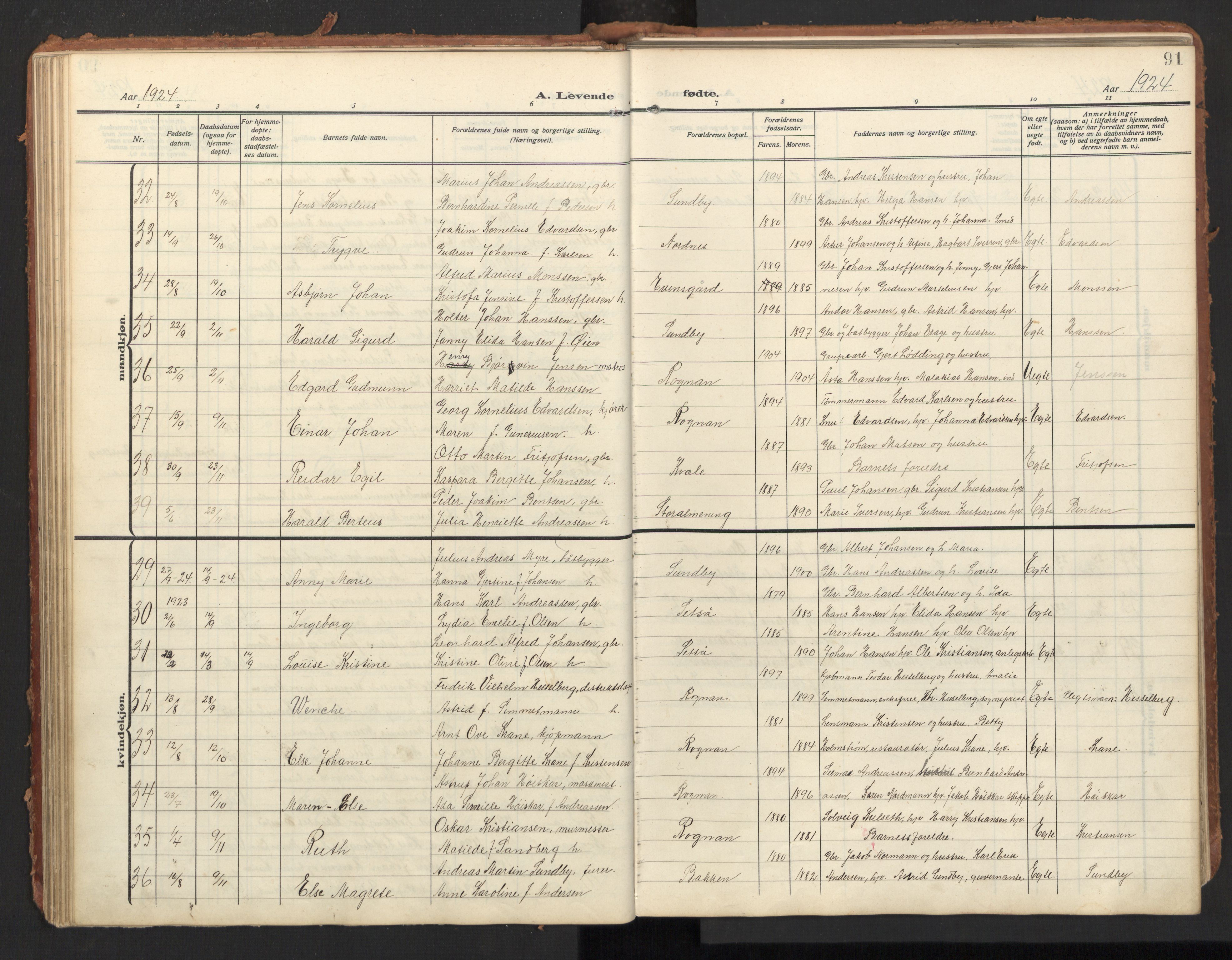 Ministerialprotokoller, klokkerbøker og fødselsregistre - Nordland, AV/SAT-A-1459/847/L0683: Parish register (copy) no. 847C11, 1908-1929, p. 91