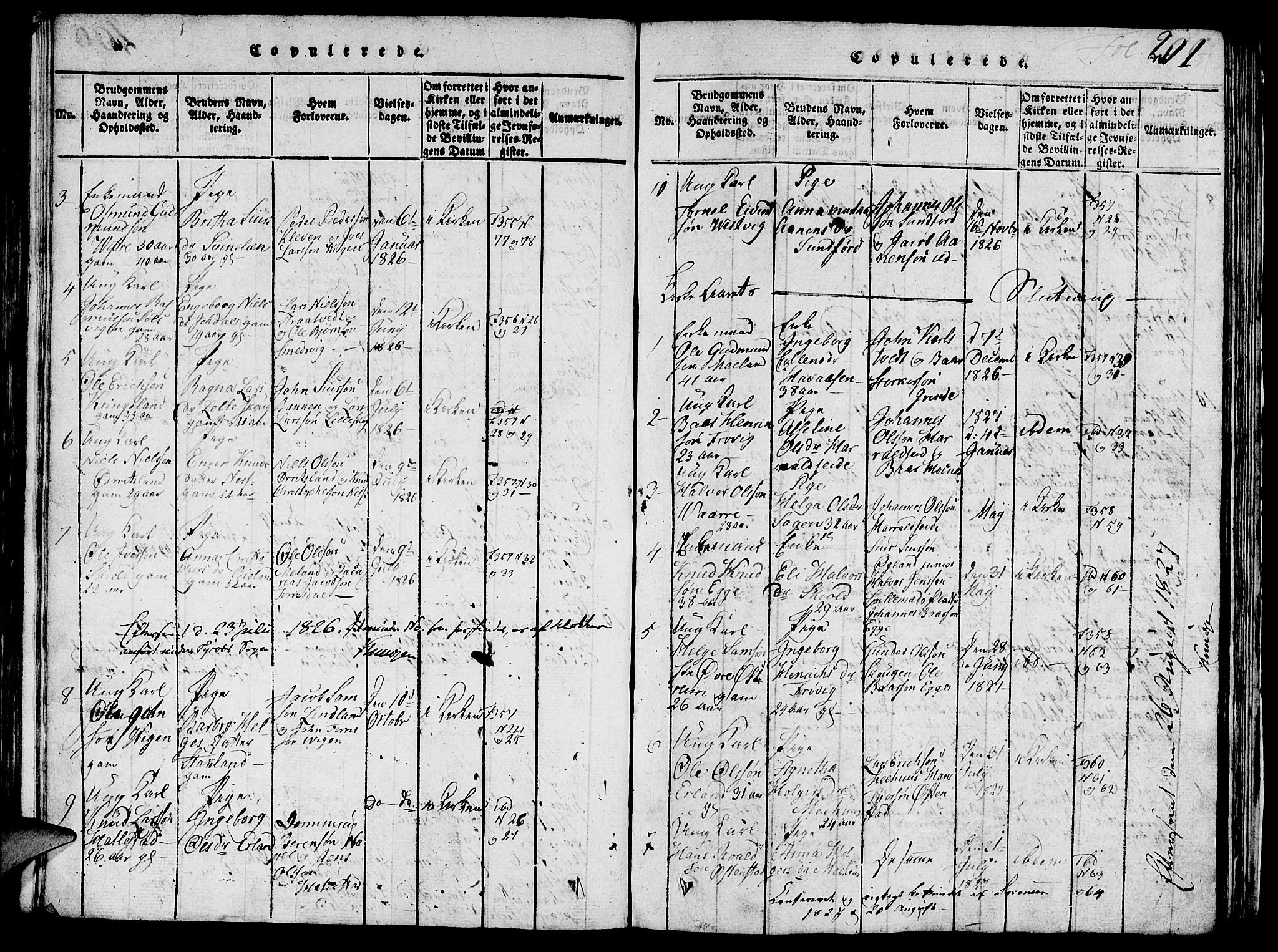 Skjold sokneprestkontor, AV/SAST-A-101847/H/Ha/Hab/L0001: Parish register (copy) no. B 1, 1815-1835, p. 201