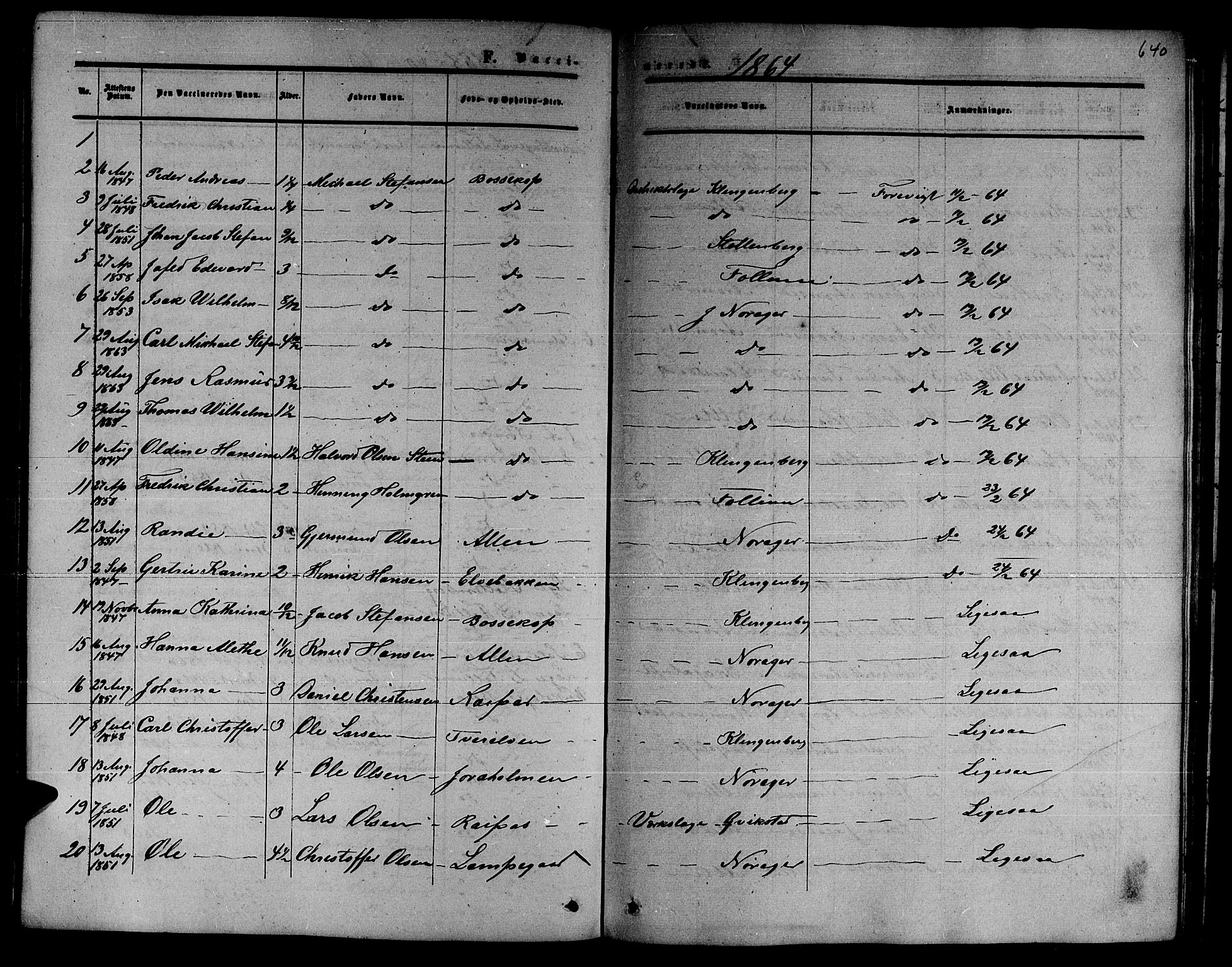 Alta sokneprestkontor, SATØ/S-1338/H/Hb/L0001.klokk: Parish register (copy) no. 1, 1858-1878, p. 639-640