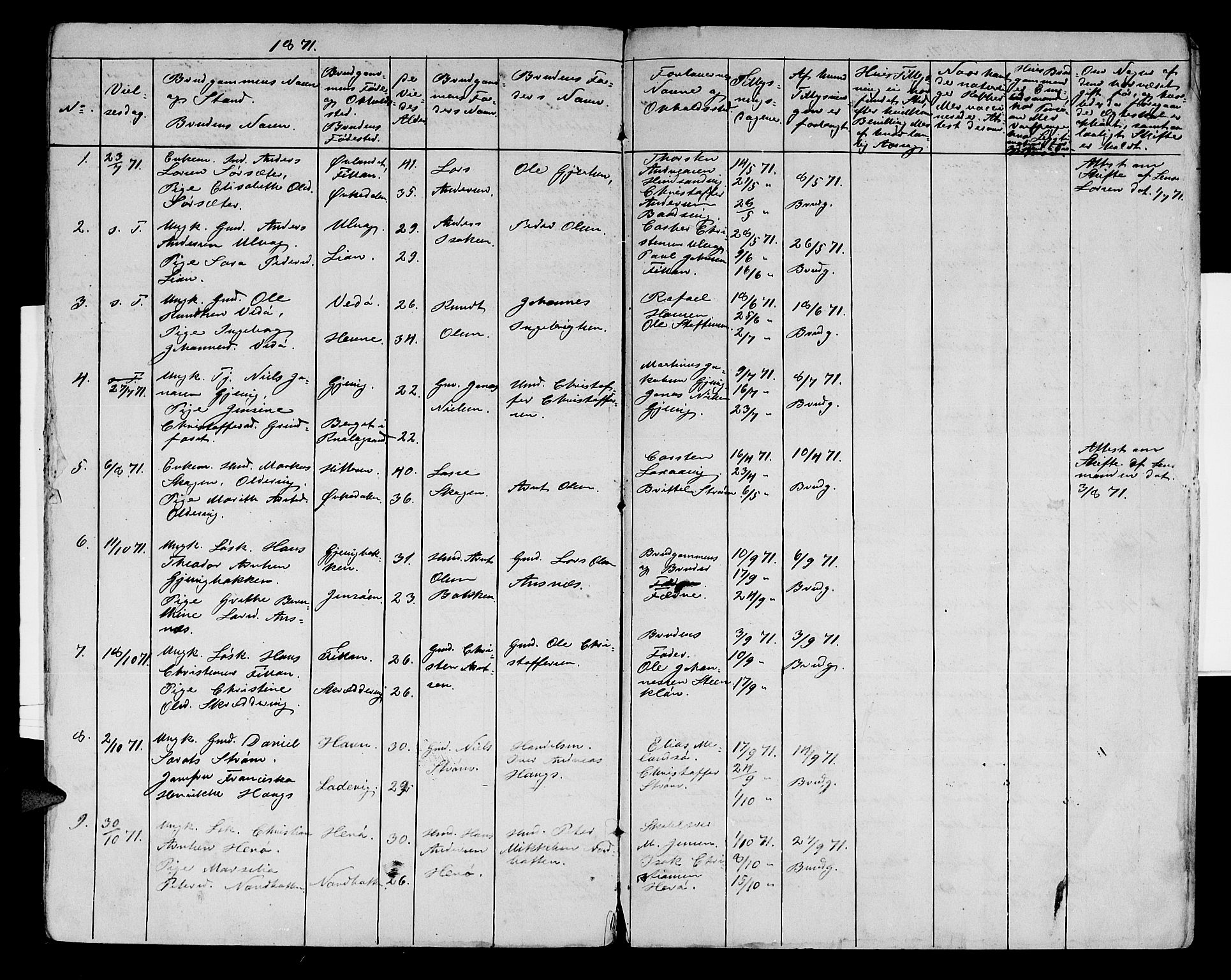 Ministerialprotokoller, klokkerbøker og fødselsregistre - Sør-Trøndelag, SAT/A-1456/637/L0560: Parish register (copy) no. 637C01, 1866-1872