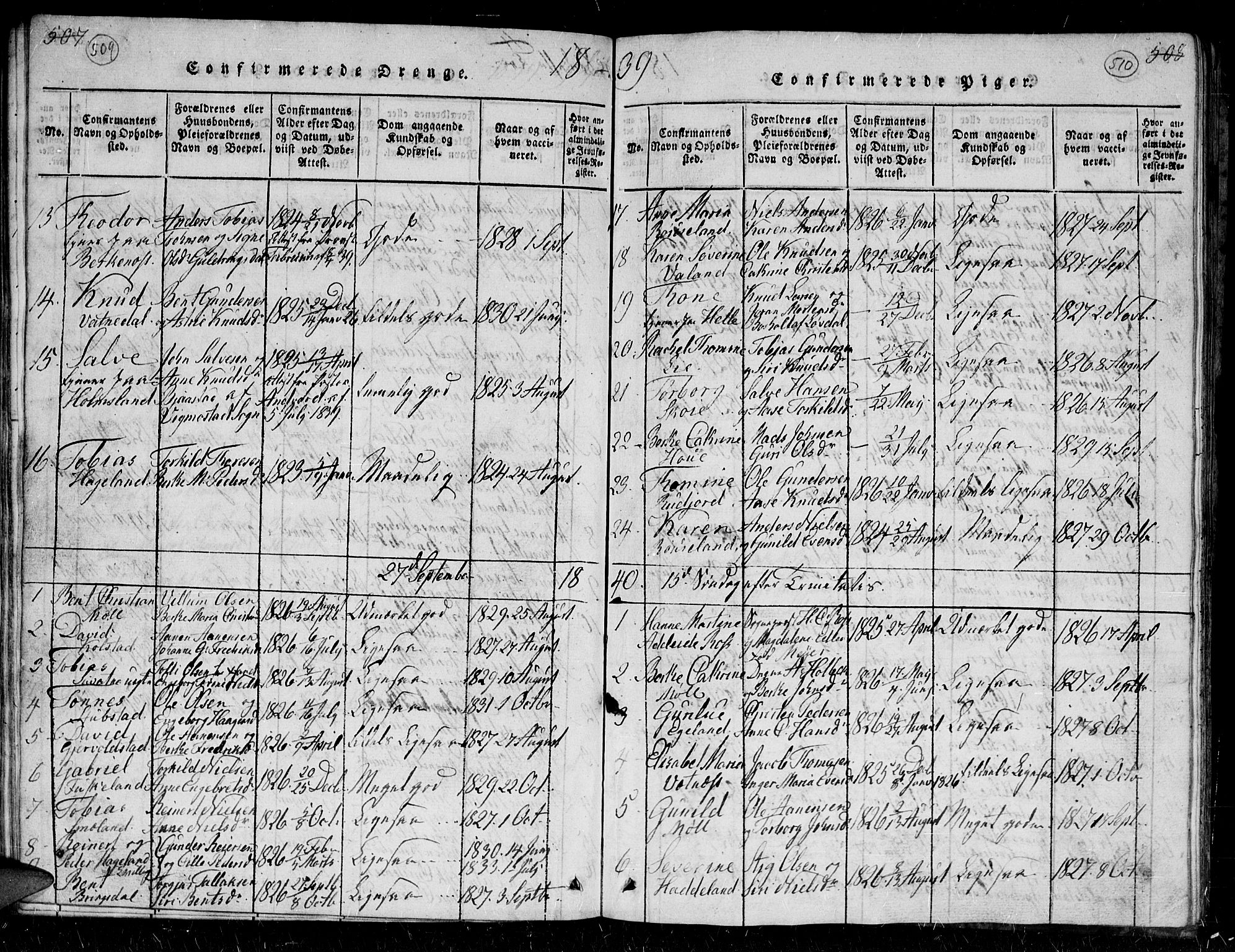 Holum sokneprestkontor, SAK/1111-0022/F/Fb/Fba/L0002: Parish register (copy) no. B 2, 1820-1849, p. 509-510