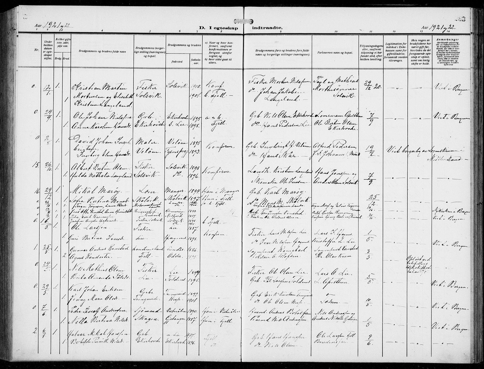 Fjell sokneprestembete, SAB/A-75301/H/Hab: Parish register (copy) no. A  6, 1918-1936, p. 283