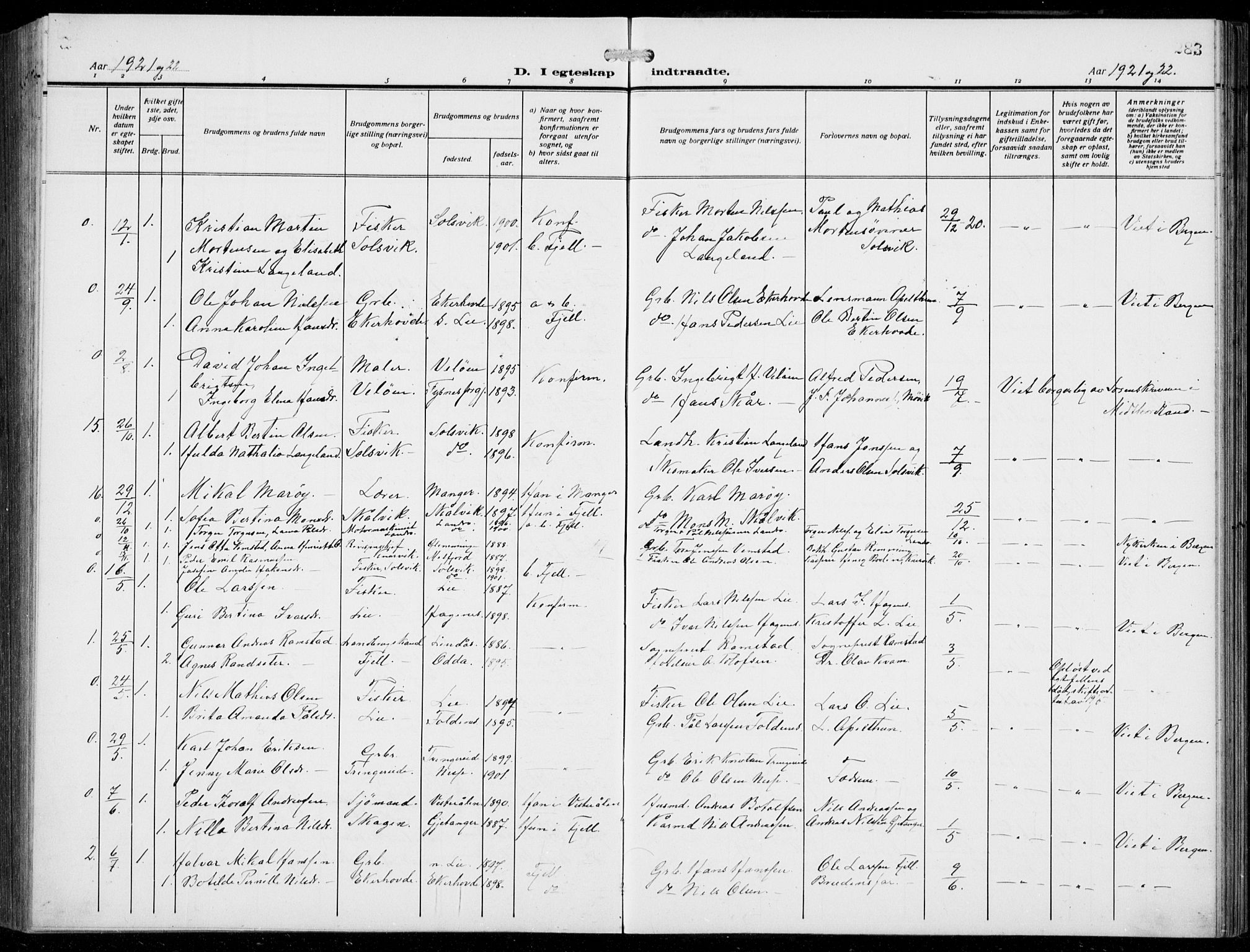 Fjell sokneprestembete, AV/SAB-A-75301/H/Hab: Parish register (copy) no. A  6, 1918-1936, p. 283