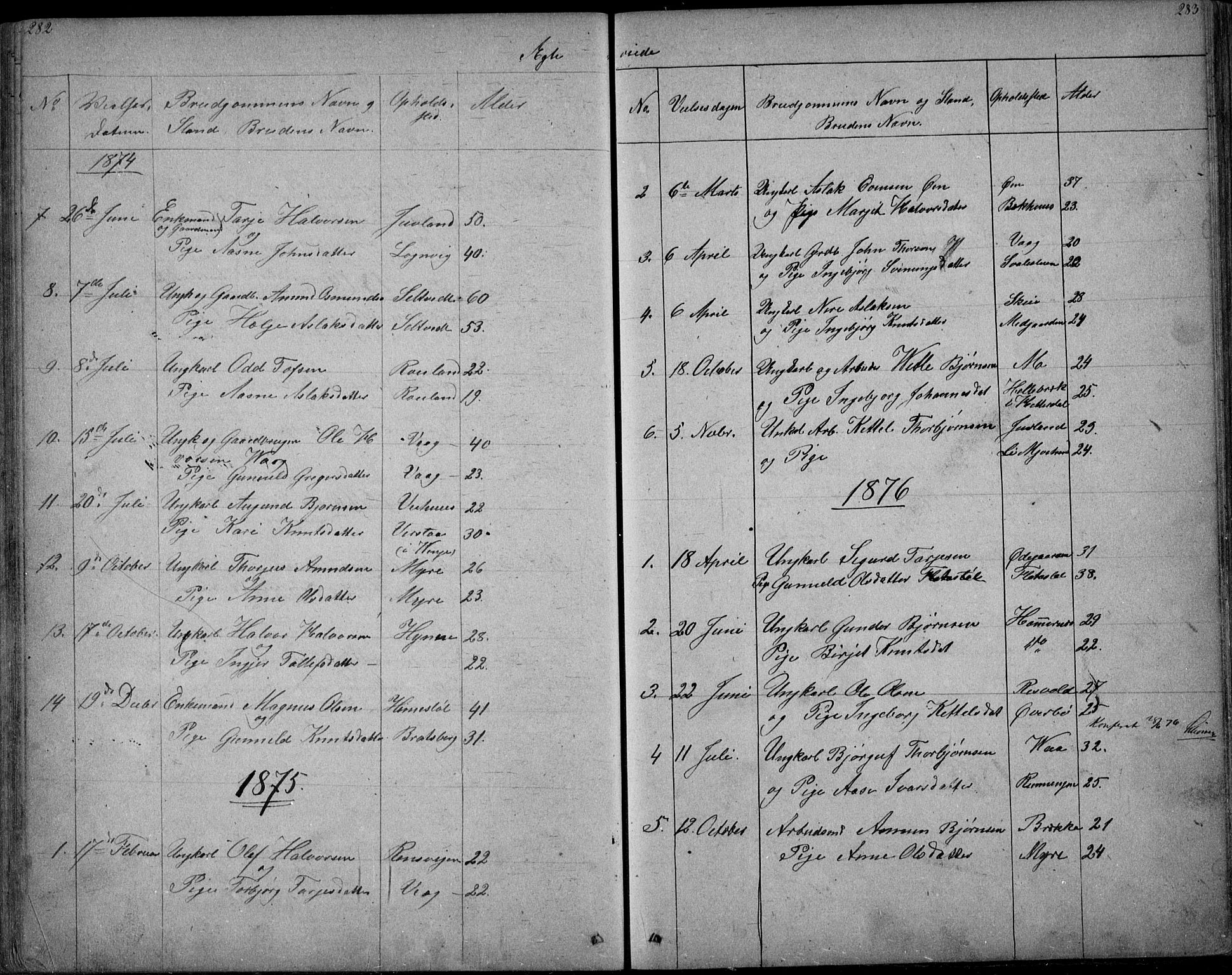 Rauland kirkebøker, AV/SAKO-A-292/G/Ga/L0002: Parish register (copy) no. I 2, 1849-1935, p. 282-283