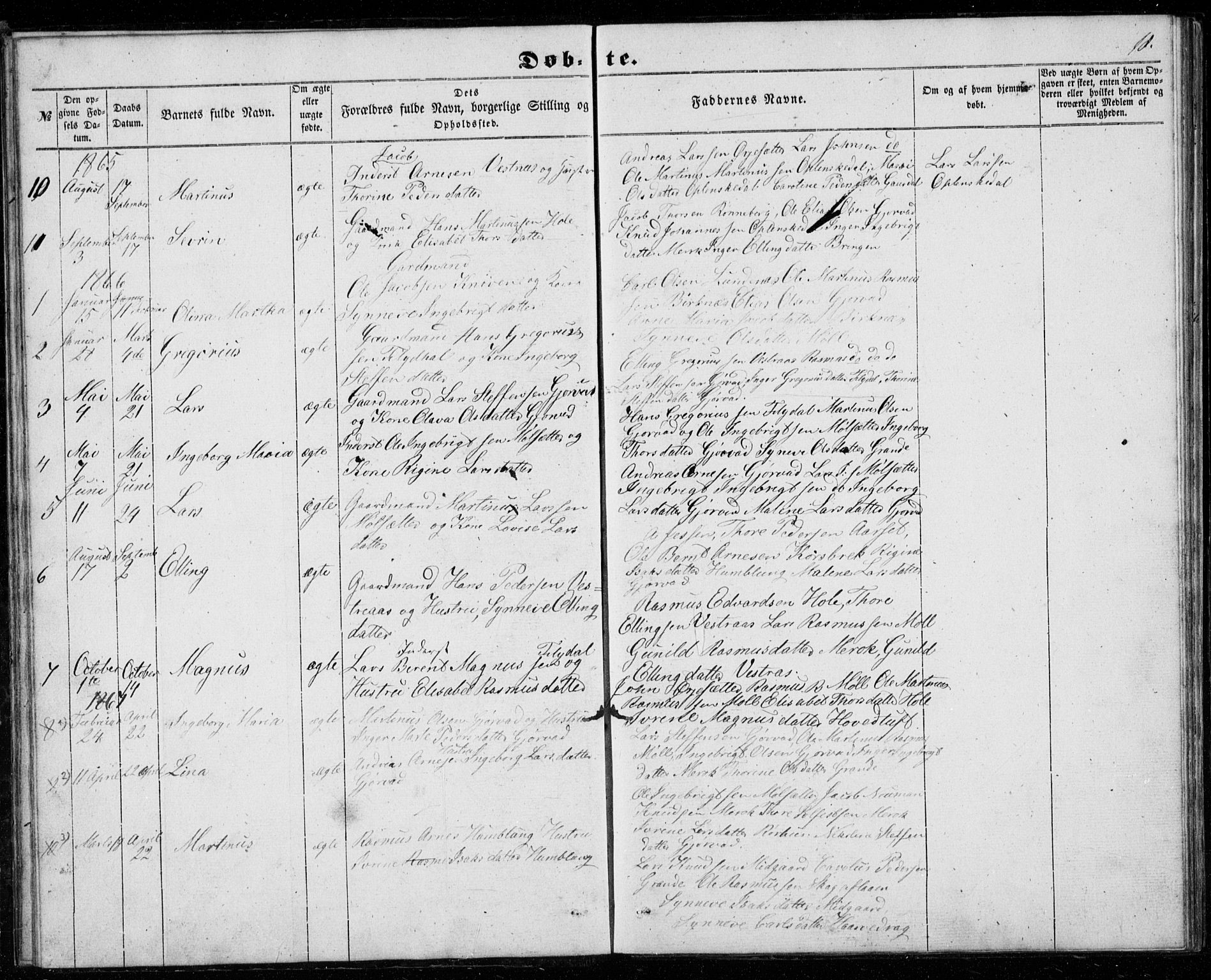 Ministerialprotokoller, klokkerbøker og fødselsregistre - Møre og Romsdal, SAT/A-1454/518/L0234: Parish register (copy) no. 518C01, 1854-1884, p. 18