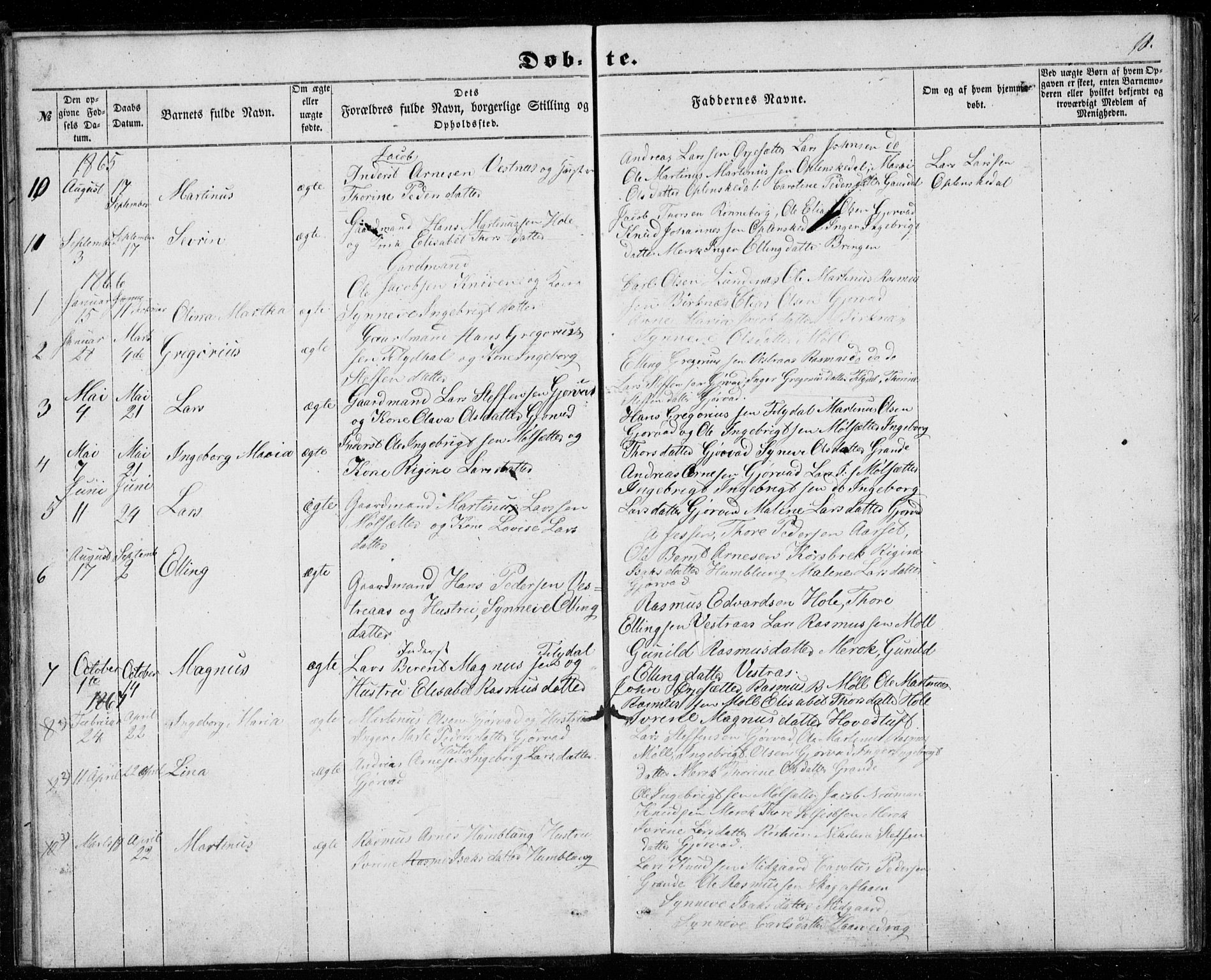 Ministerialprotokoller, klokkerbøker og fødselsregistre - Møre og Romsdal, AV/SAT-A-1454/518/L0234: Parish register (copy) no. 518C01, 1854-1884, p. 18