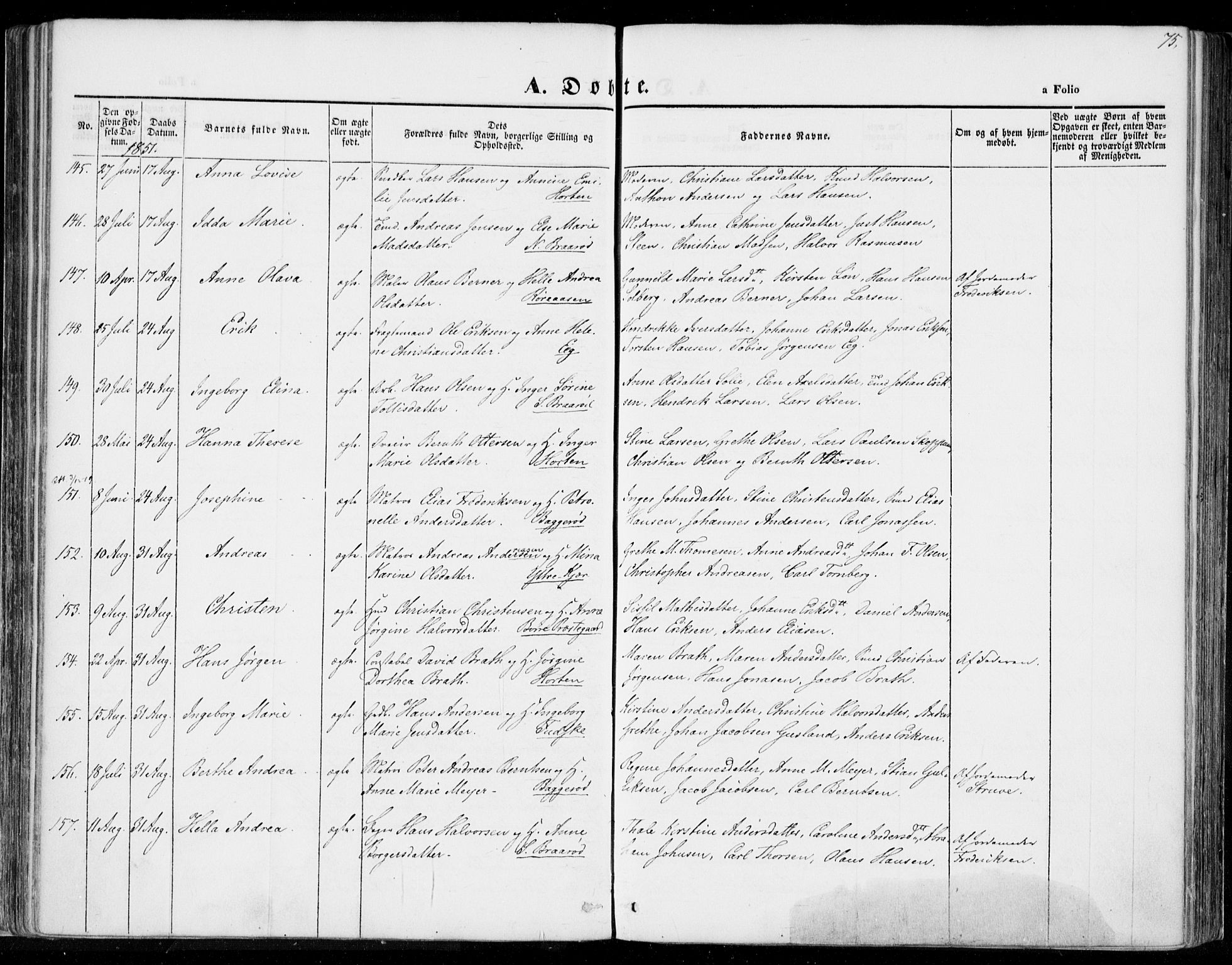 Borre kirkebøker, AV/SAKO-A-338/F/Fa/L0005: Parish register (official) no. I 5, 1845-1851, p. 75