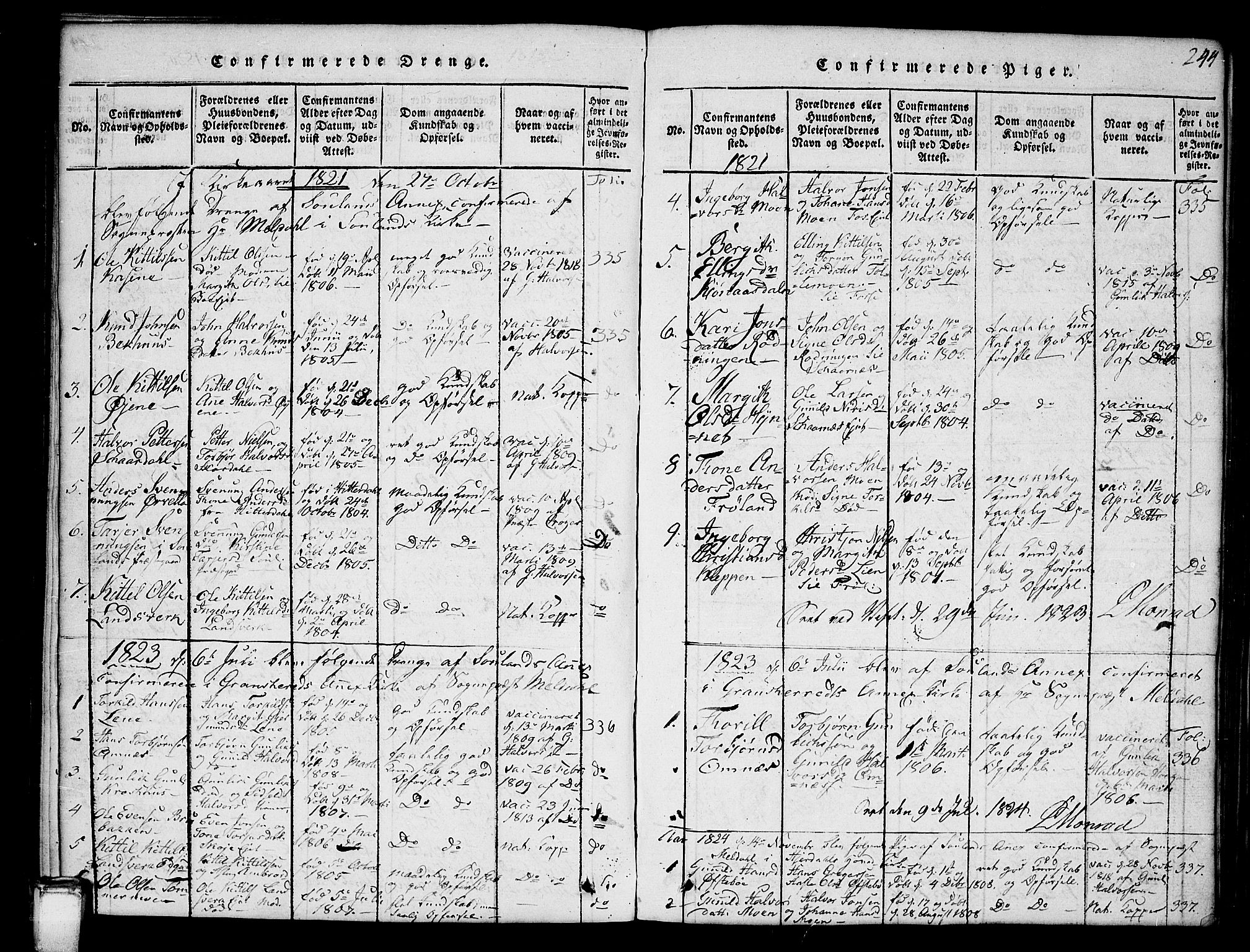 Hjartdal kirkebøker, SAKO/A-270/G/Gb/L0001: Parish register (copy) no. II 1, 1815-1842, p. 244