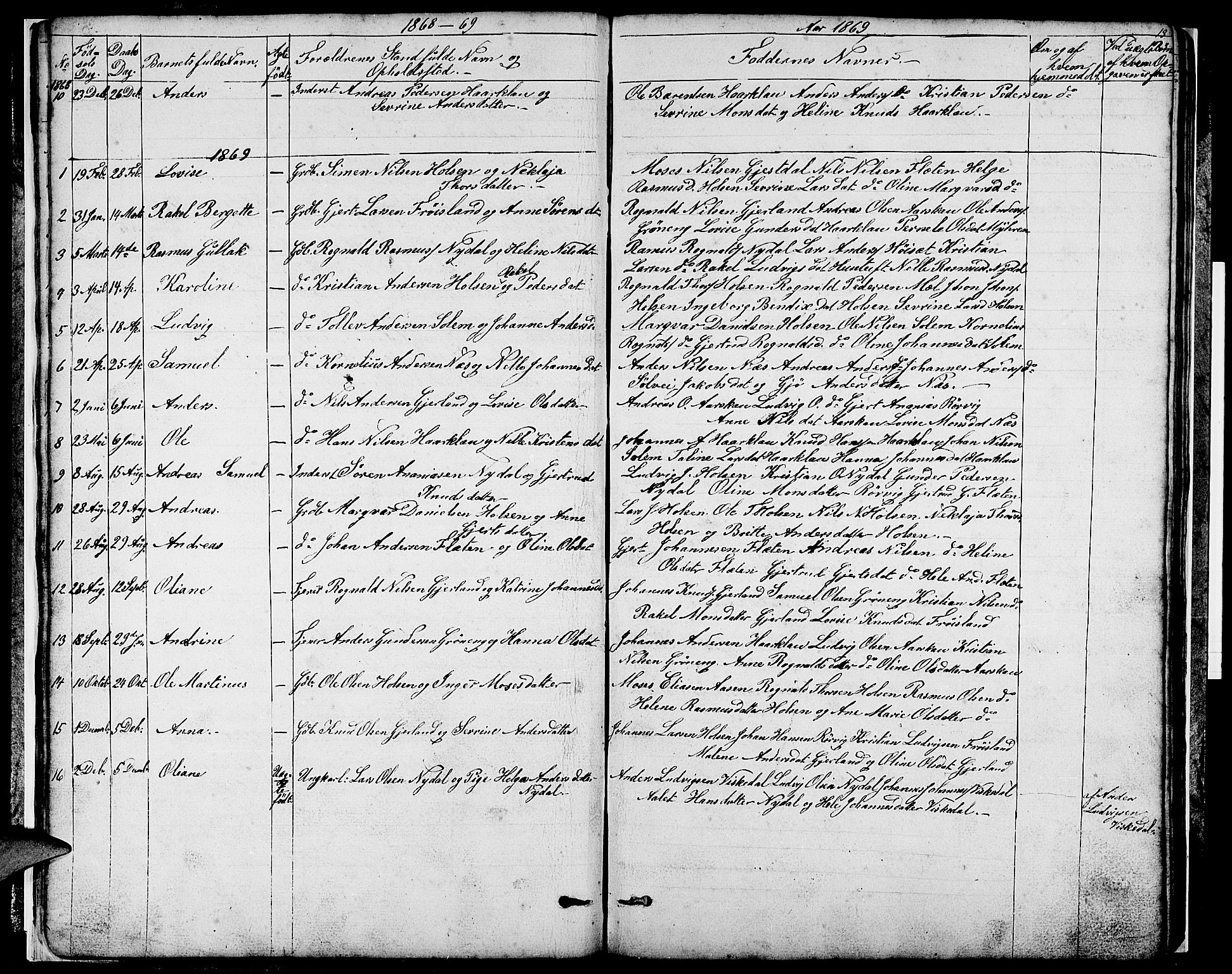 Førde sokneprestembete, SAB/A-79901/H/Hab/Habc/L0001: Parish register (copy) no. C 1, 1853-1880, p. 13