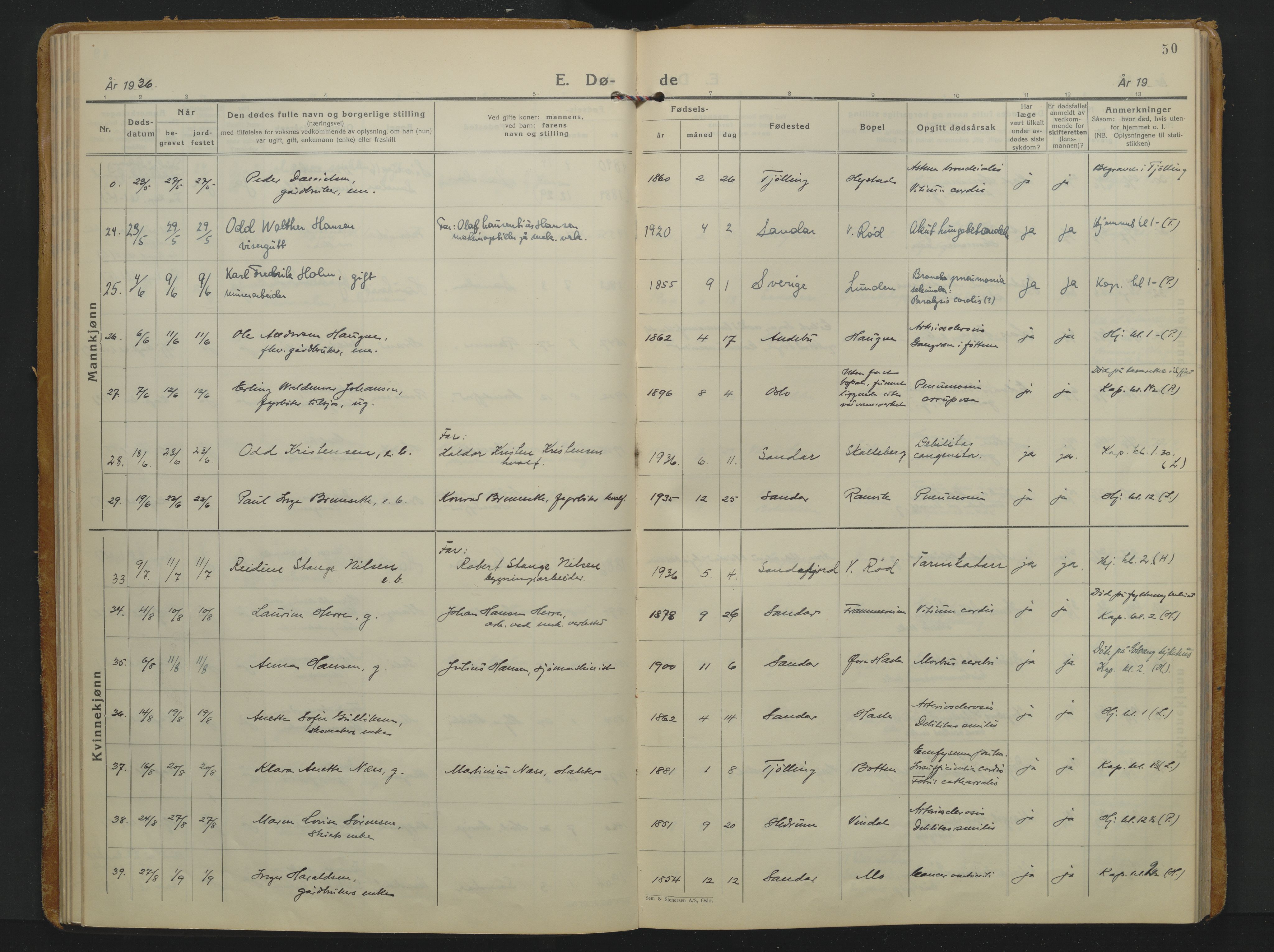 Sandar kirkebøker, AV/SAKO-A-243/F/Fa/L0026: Parish register (official) no. 26, 1932-1944, p. 50