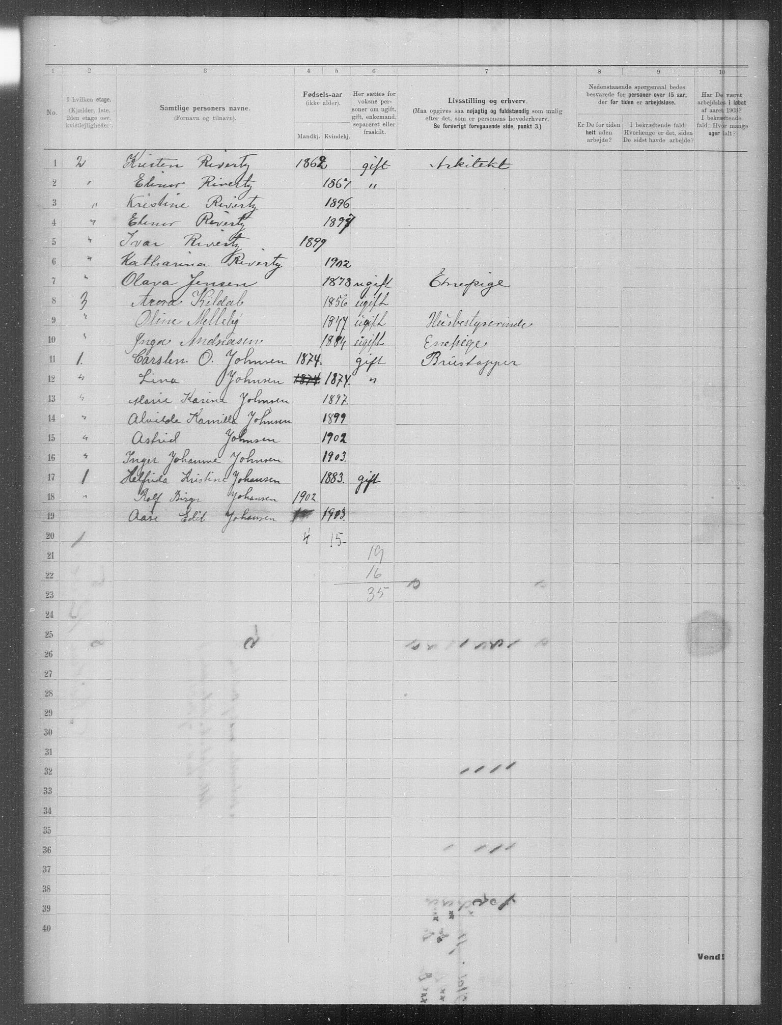 OBA, Municipal Census 1903 for Kristiania, 1903, p. 6985