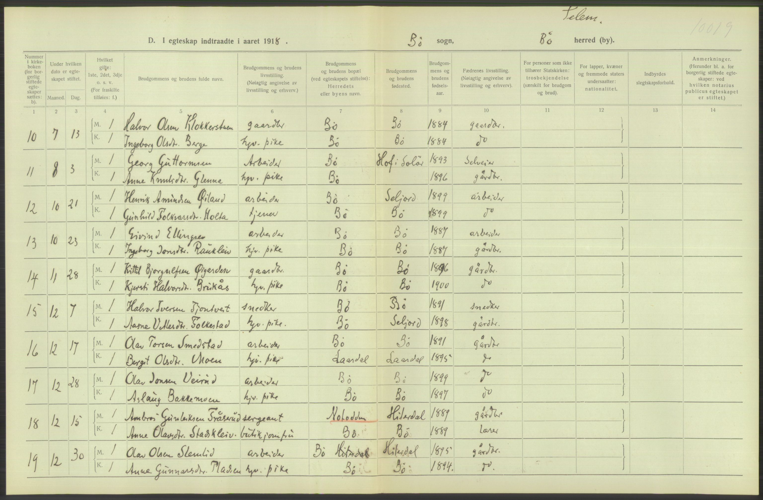 Statistisk sentralbyrå, Sosiodemografiske emner, Befolkning, RA/S-2228/D/Df/Dfb/Dfbh/L0025: Telemark fylke: Gifte, dødfødte. Bygder og byer., 1918, p. 188