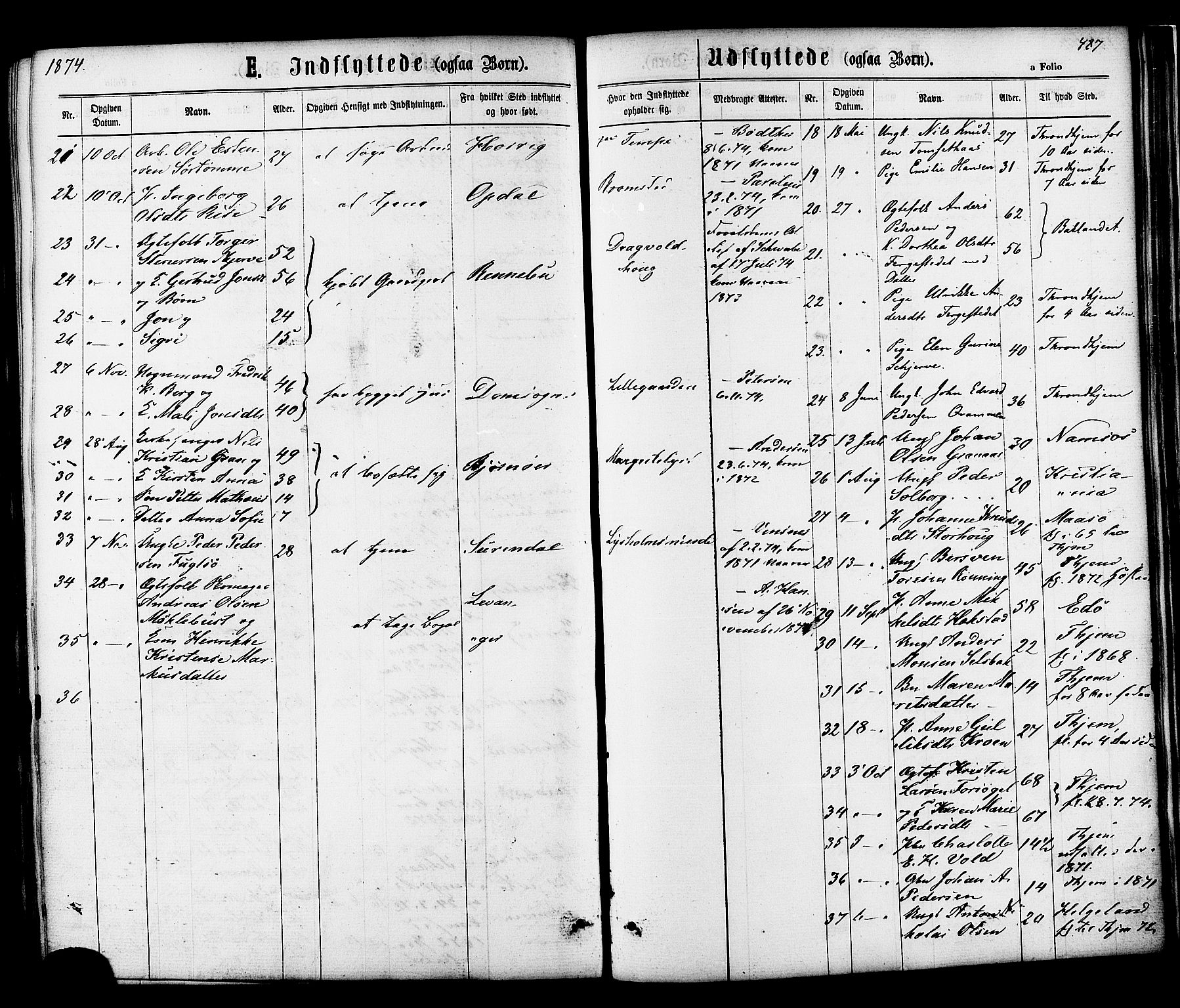 Ministerialprotokoller, klokkerbøker og fødselsregistre - Sør-Trøndelag, AV/SAT-A-1456/606/L0293: Parish register (official) no. 606A08, 1866-1877, p. 487