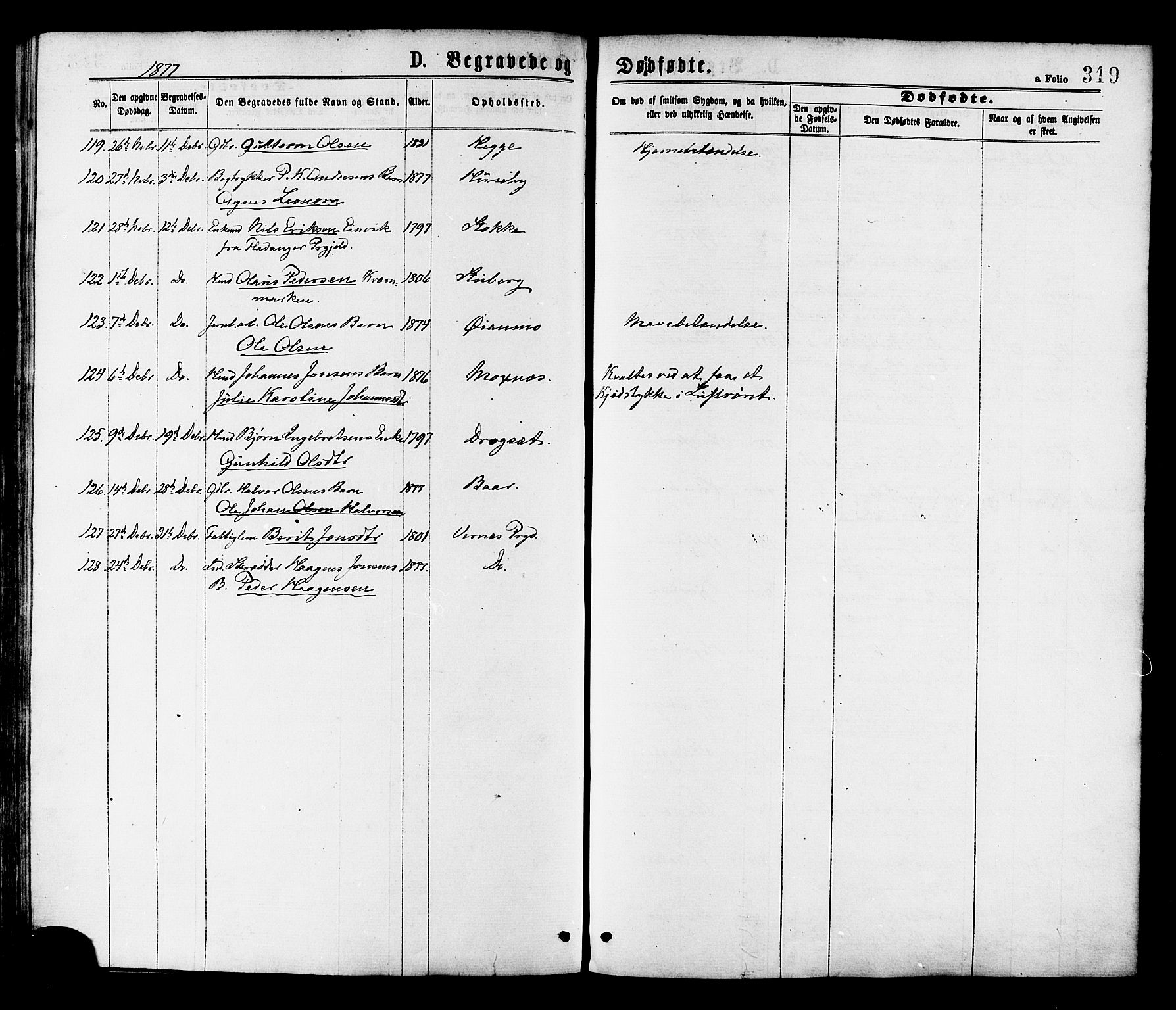 Ministerialprotokoller, klokkerbøker og fødselsregistre - Nord-Trøndelag, AV/SAT-A-1458/709/L0076: Parish register (official) no. 709A16, 1871-1879, p. 319