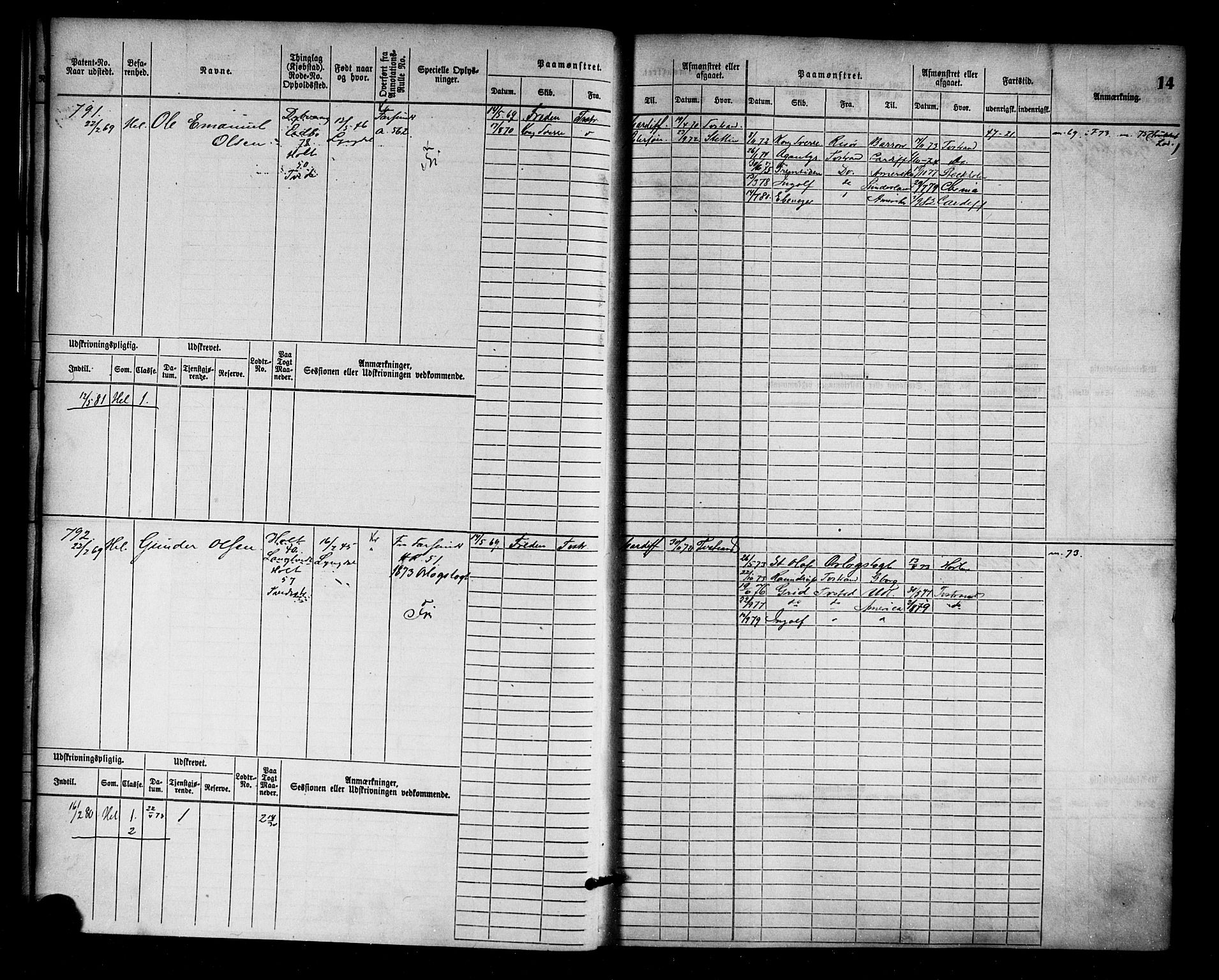 Tvedestrand mønstringskrets, AV/SAK-2031-0011/F/Fb/L0002: Hovedrulle nr 767-1528, R-3, 1868-1900, p. 15