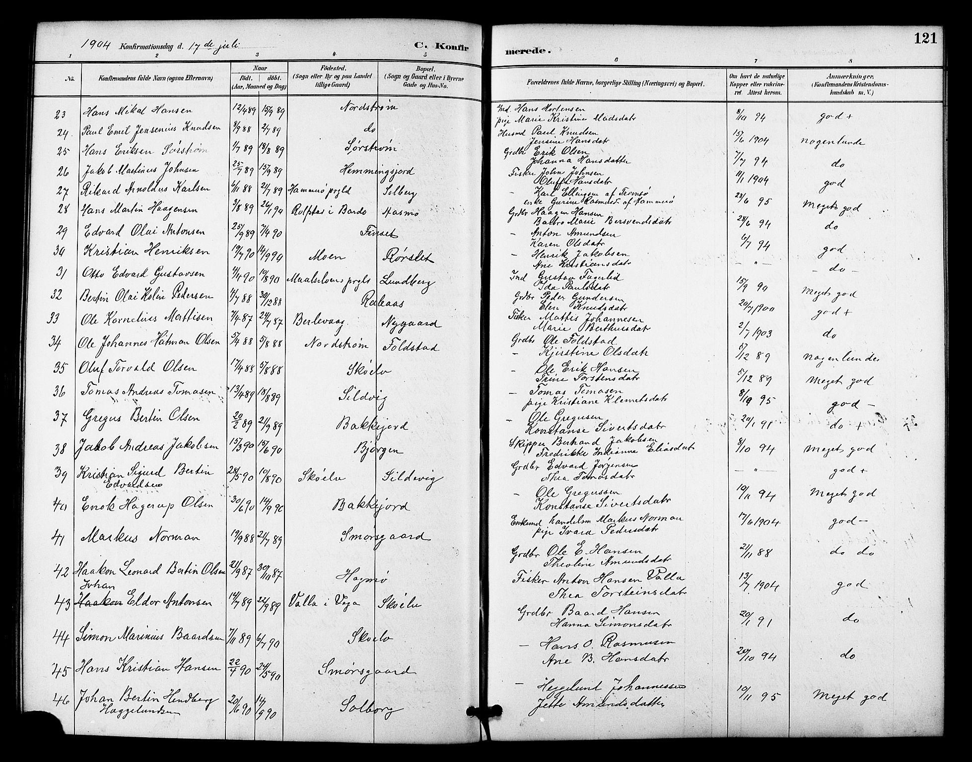 Tranøy sokneprestkontor, SATØ/S-1313/I/Ia/Iab/L0022klokker: Parish register (copy) no. 22, 1887-1912, p. 121