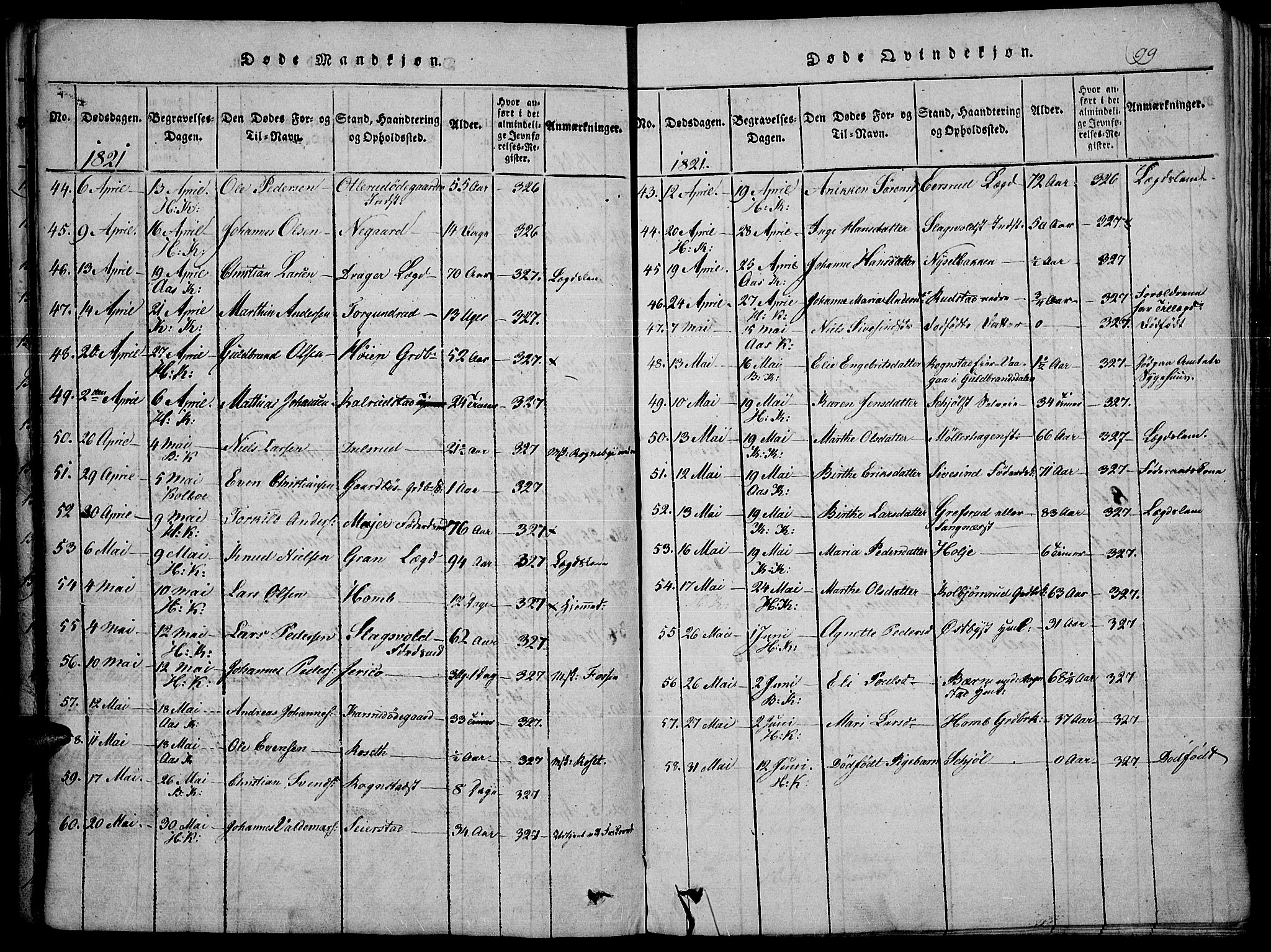 Toten prestekontor, AV/SAH-PREST-102/H/Ha/Haa/L0010: Parish register (official) no. 10, 1820-1828, p. 99