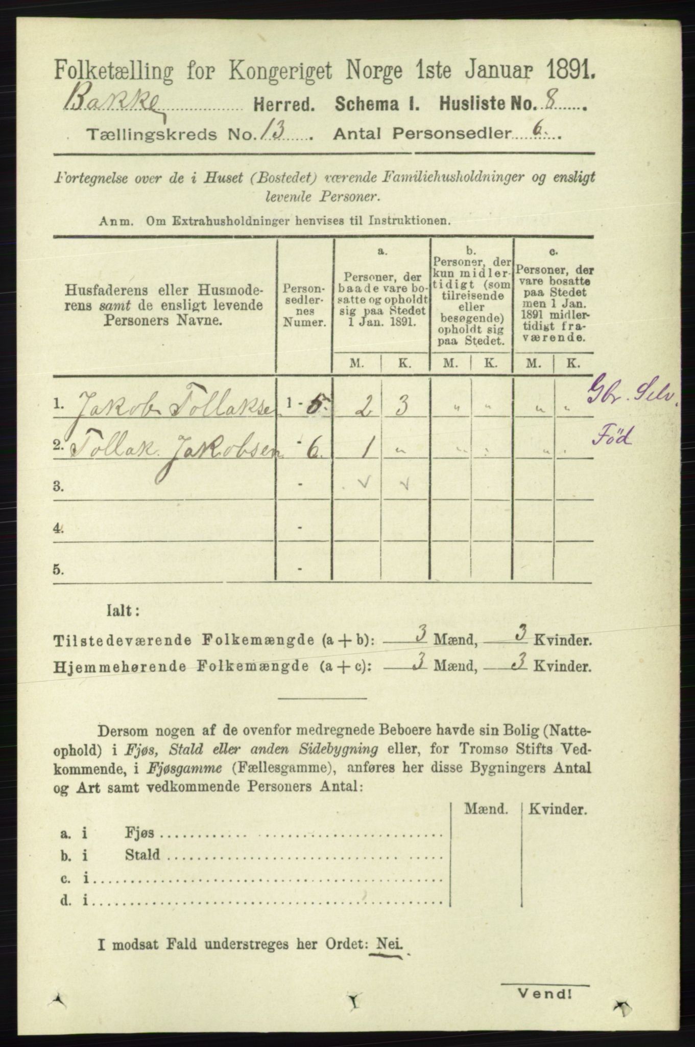 RA, 1891 census for 1045 Bakke, 1891, p. 2676