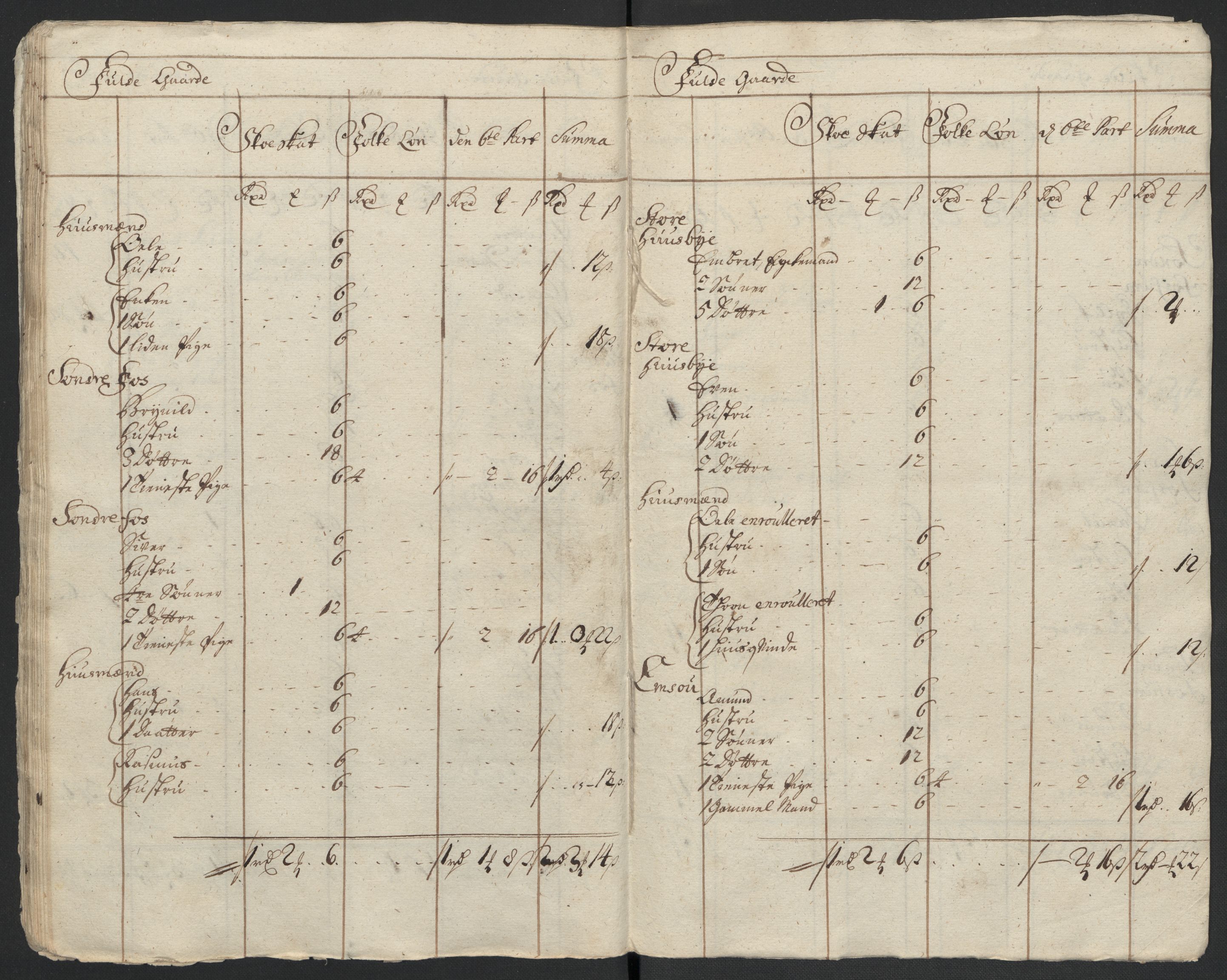 Rentekammeret inntil 1814, Reviderte regnskaper, Fogderegnskap, RA/EA-4092/R11/L0593: Fogderegnskap Nedre Romerike, 1711, p. 46