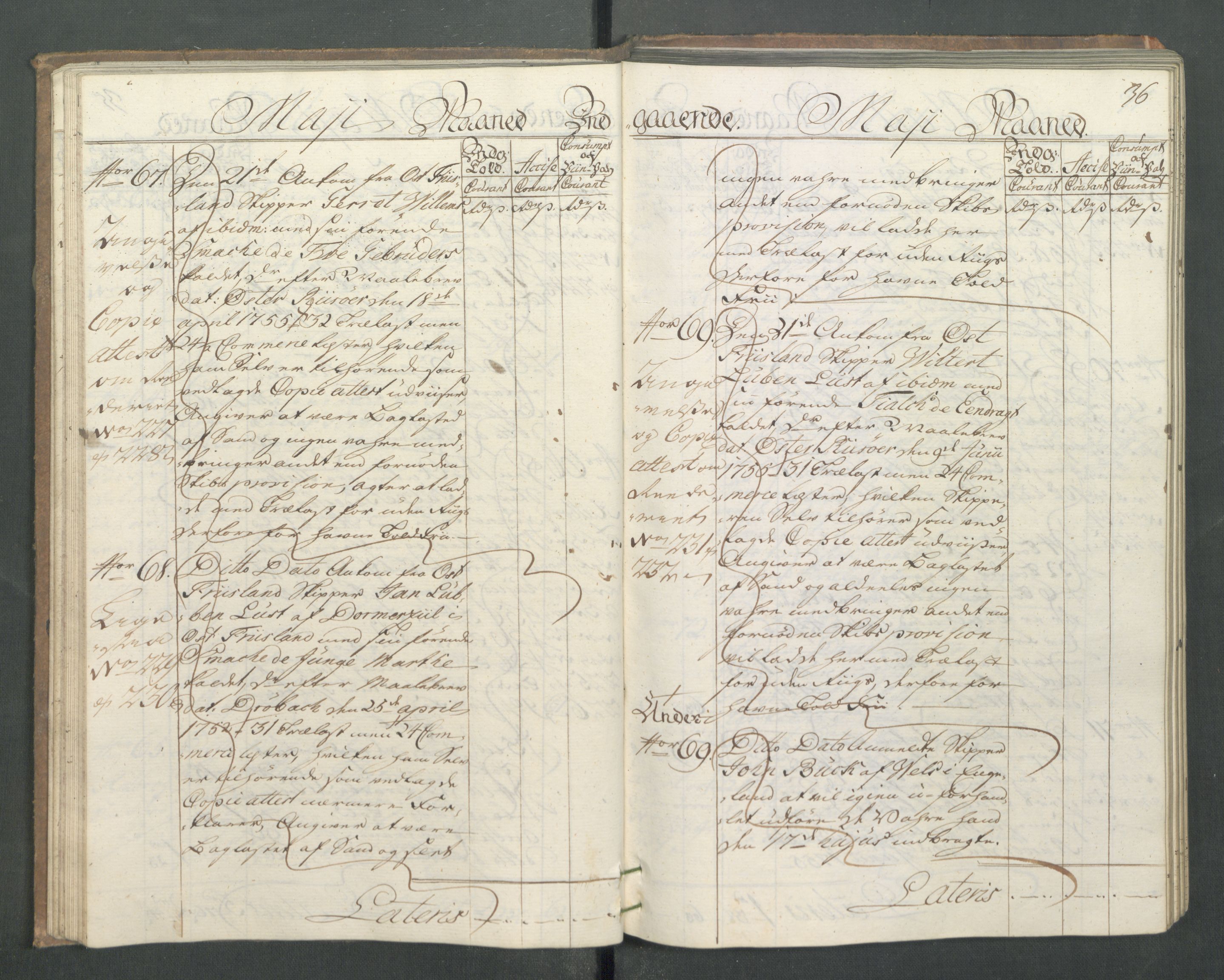 Generaltollkammeret, tollregnskaper, AV/RA-EA-5490/R14/L0024/0001: Tollregnskaper Øster-Risør / Inngående hovedtollbok, 1756, p. 35b-36a