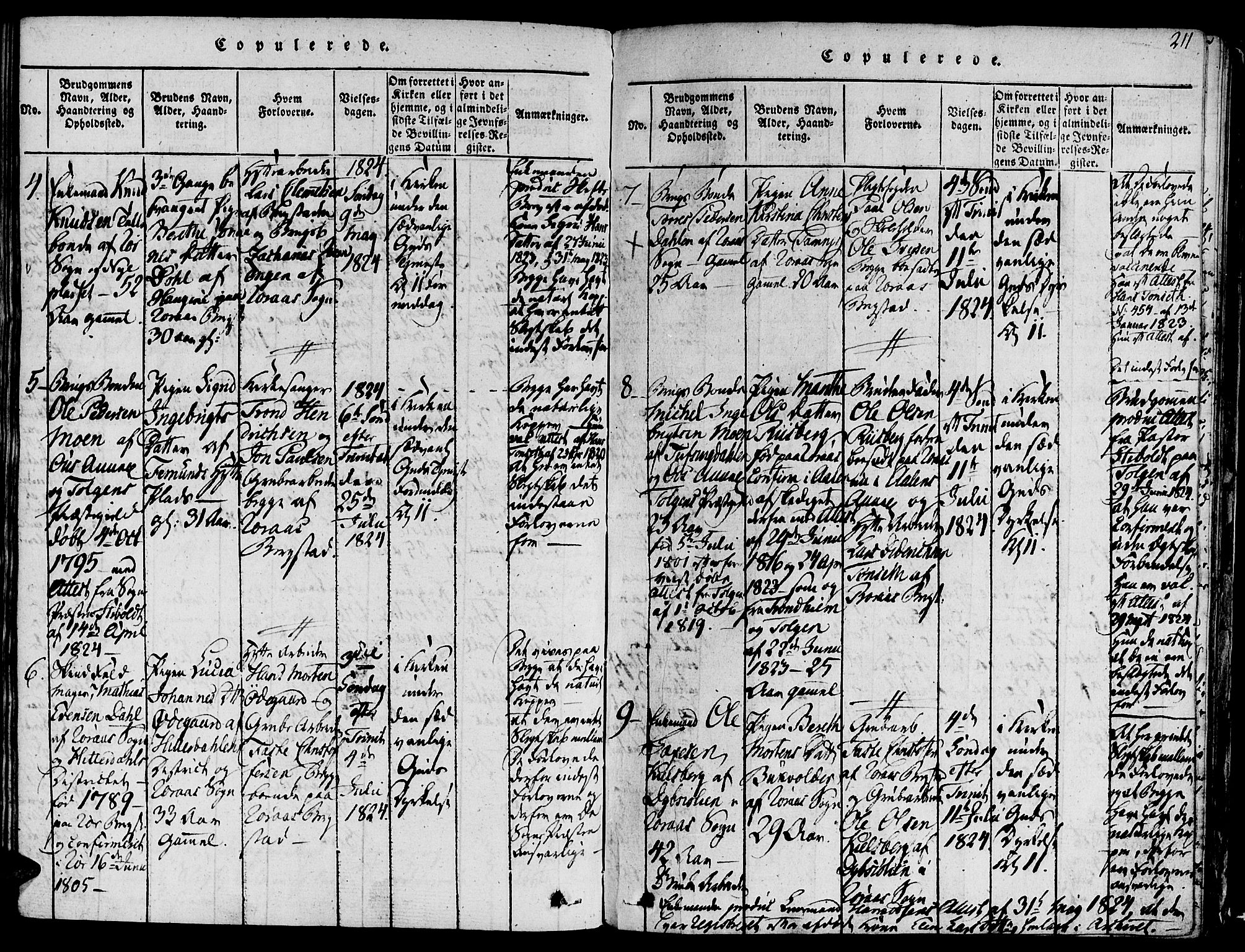 Ministerialprotokoller, klokkerbøker og fødselsregistre - Sør-Trøndelag, SAT/A-1456/681/L0929: Parish register (official) no. 681A07, 1817-1828, p. 211