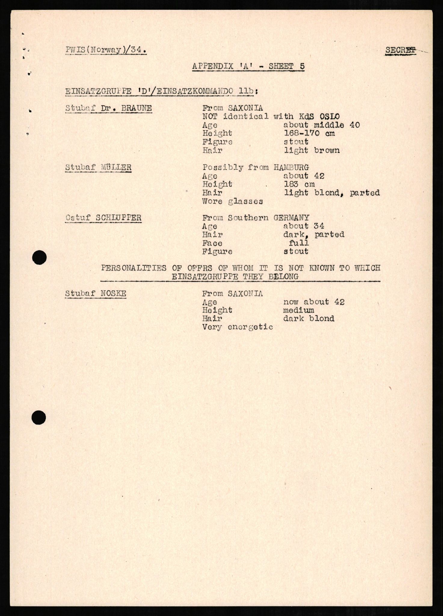 Forsvaret, Forsvarets overkommando II, RA/RAFA-3915/D/Db/L0006: CI Questionaires. Tyske okkupasjonsstyrker i Norge. Tyskere., 1945-1946, p. 220