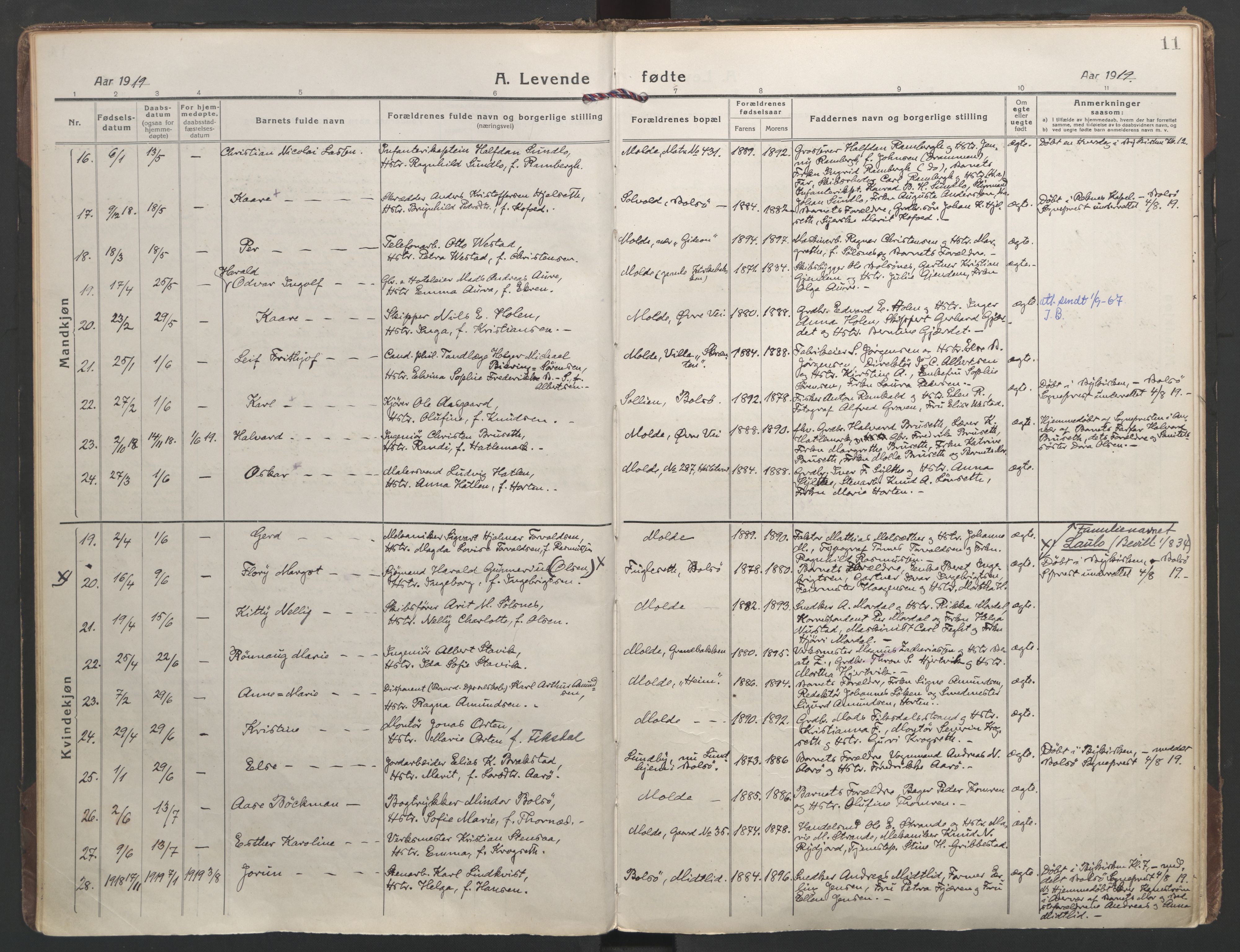 Ministerialprotokoller, klokkerbøker og fødselsregistre - Møre og Romsdal, AV/SAT-A-1454/558/L0696: Parish register (official) no. 558A10, 1917-1929, p. 11