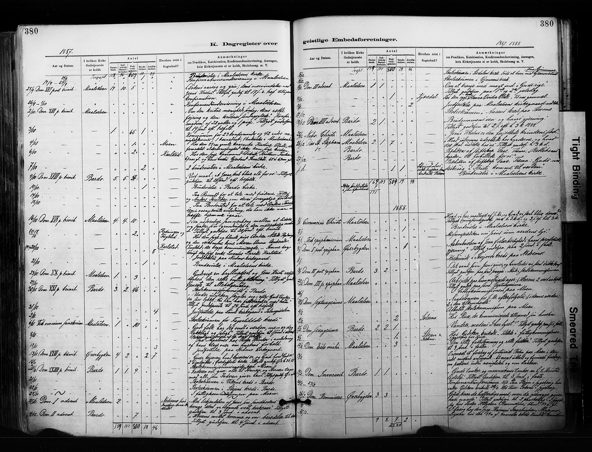 Målselv sokneprestembete, SATØ/S-1311/G/Ga/Gaa/L0007kirke: Parish register (official) no. 7, 1884-1903, p. 380