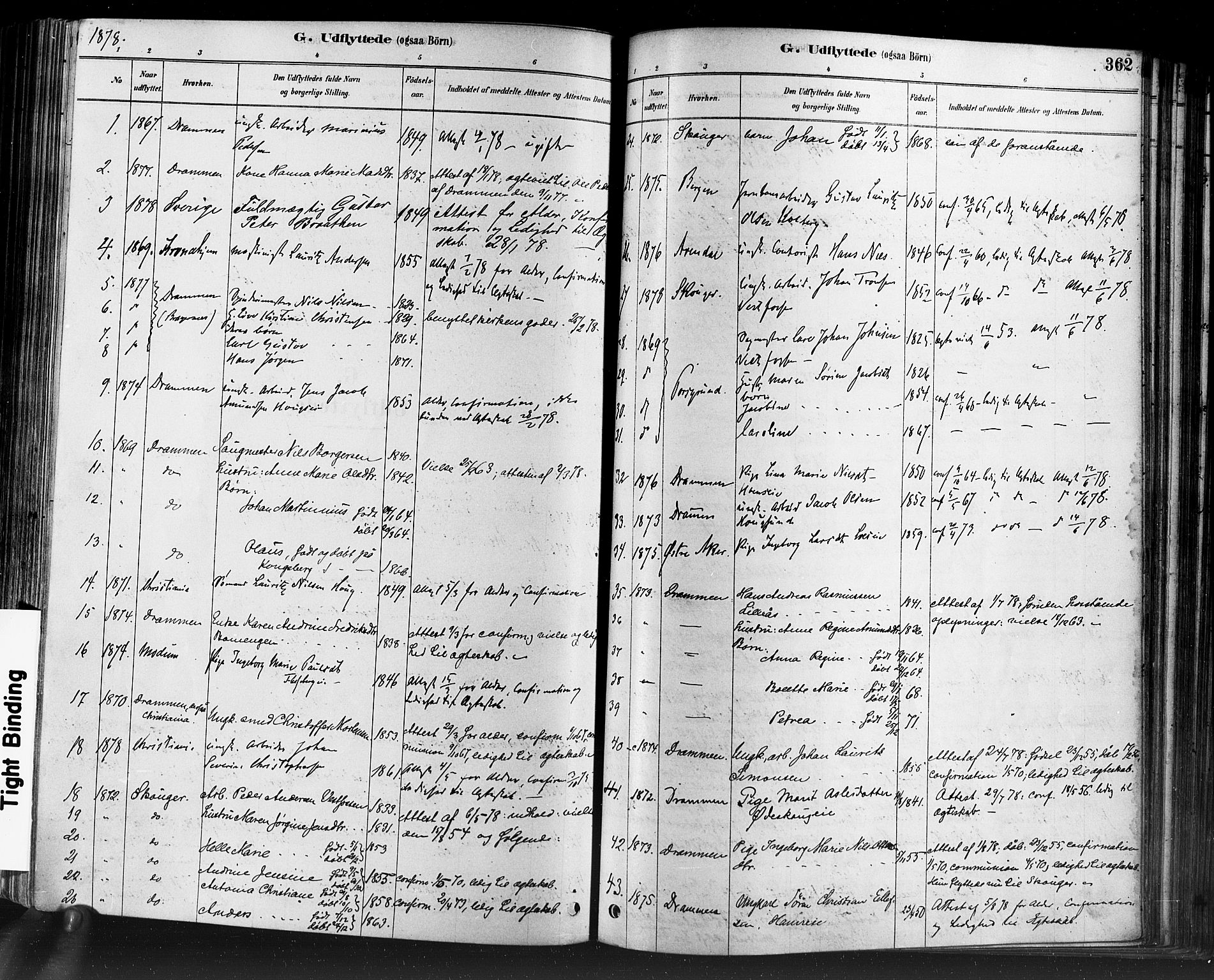 Eiker kirkebøker, SAKO/A-4/F/Fb/L0001: Parish register (official) no. II 1, 1878-1888, p. 362