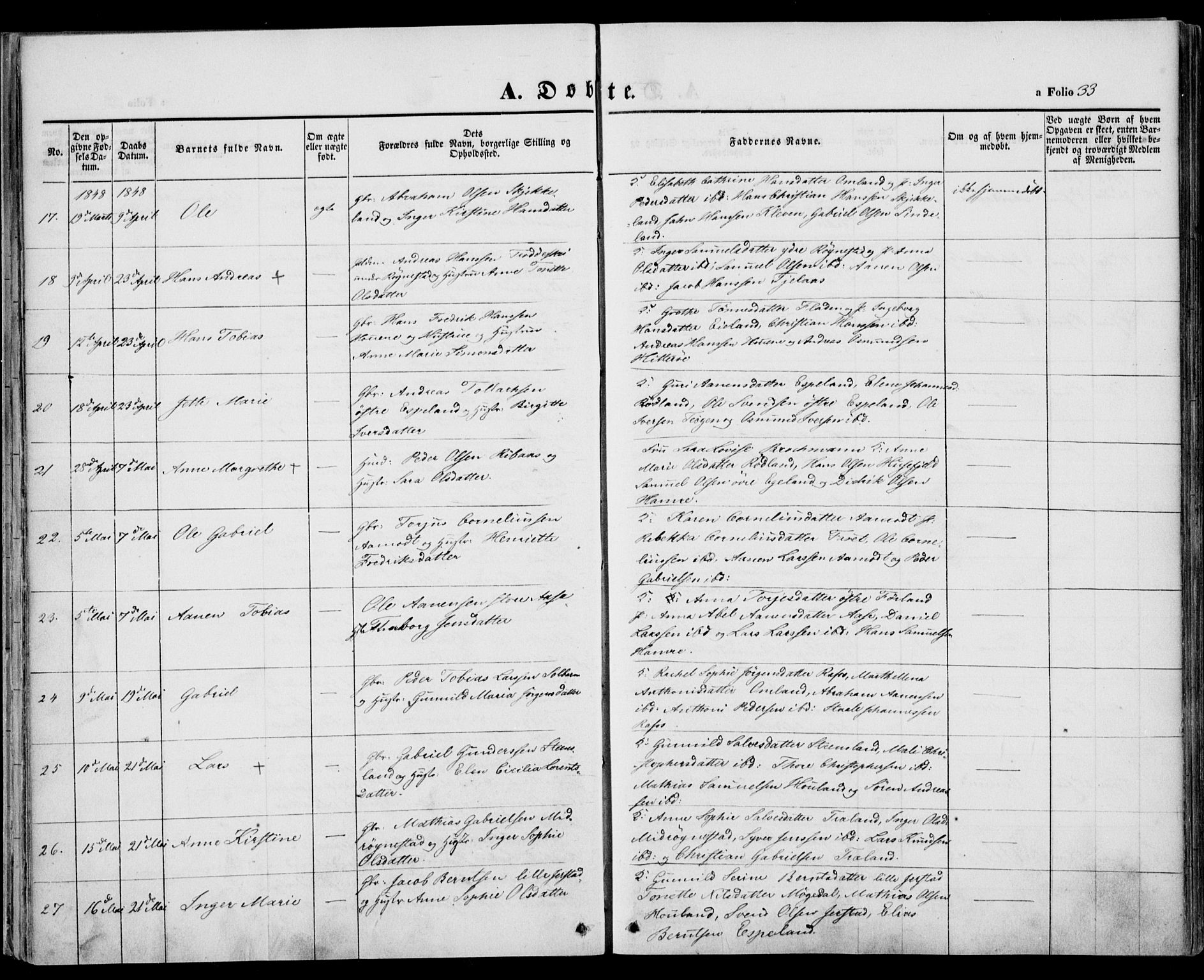 Kvinesdal sokneprestkontor, AV/SAK-1111-0026/F/Fa/Fab/L0005: Parish register (official) no. A 5, 1844-1857, p. 33