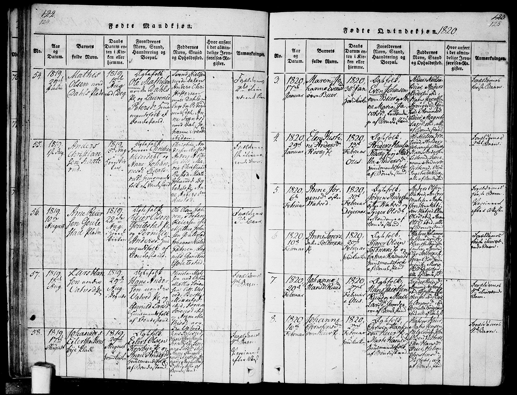 Rakkestad prestekontor Kirkebøker, AV/SAO-A-2008/F/Fa/L0006: Parish register (official) no. I 6, 1814-1824, p. 124-125