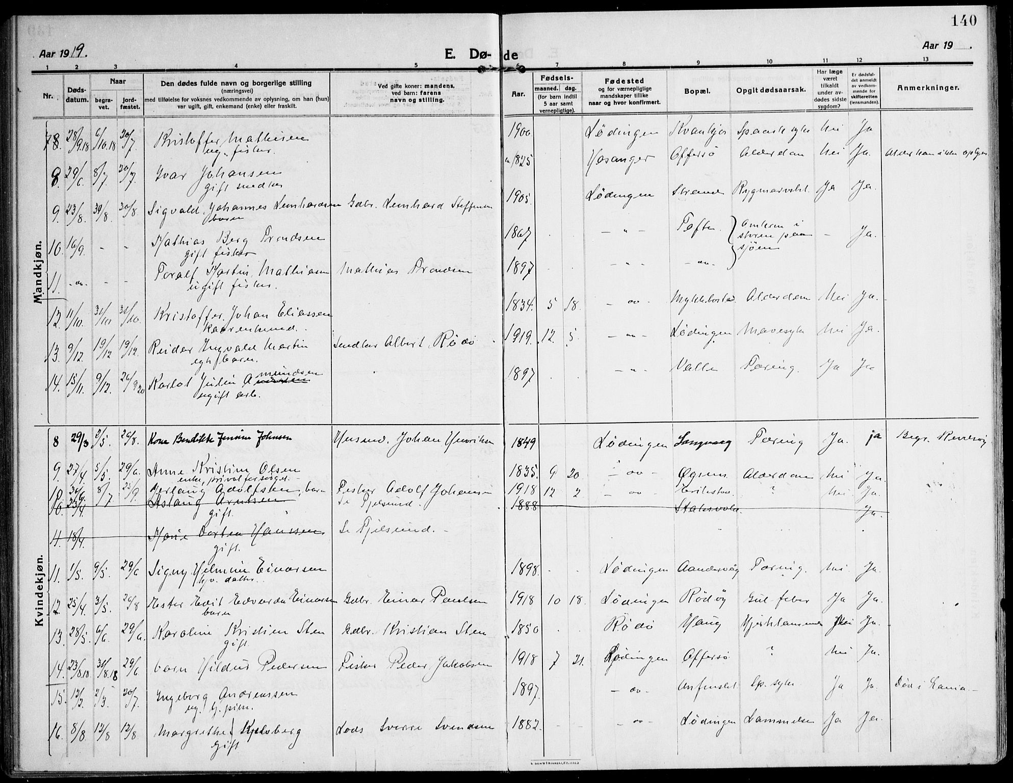 Ministerialprotokoller, klokkerbøker og fødselsregistre - Nordland, AV/SAT-A-1459/872/L1037: Parish register (official) no. 872A12, 1914-1925, p. 140