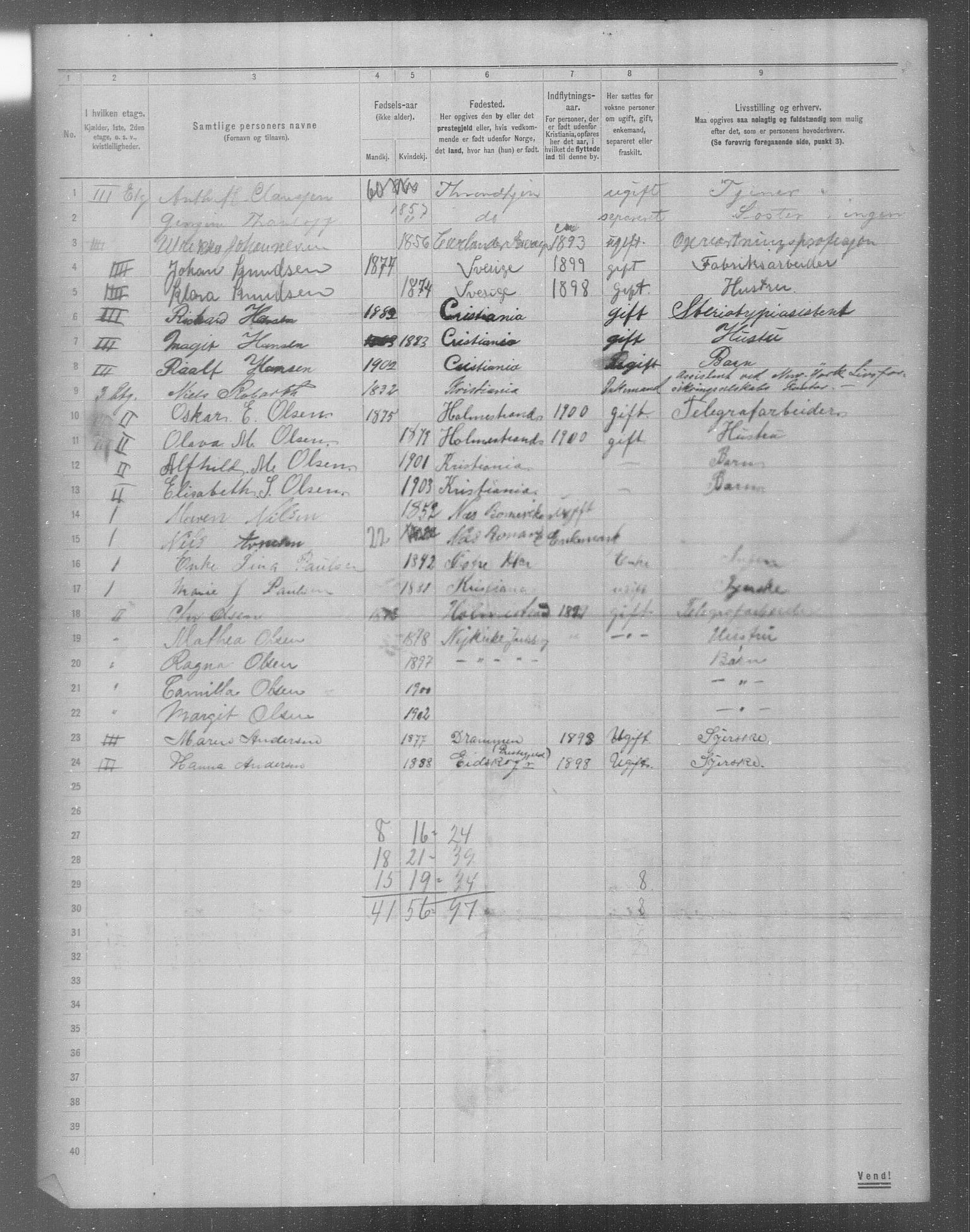 OBA, Municipal Census 1904 for Kristiania, 1904, p. 17783