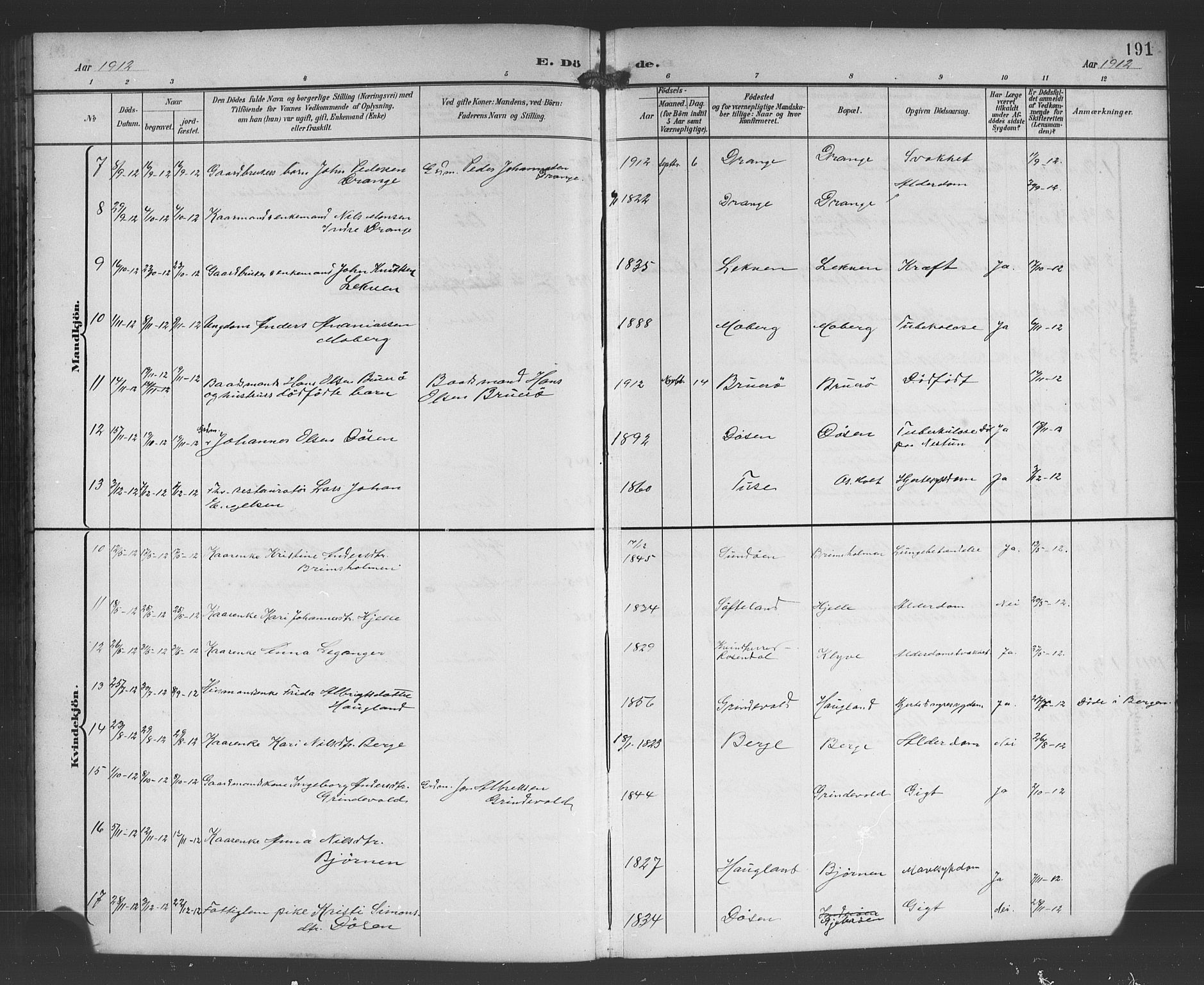 Os sokneprestembete, SAB/A-99929: Parish register (copy) no. A 3, 1897-1913, p. 191
