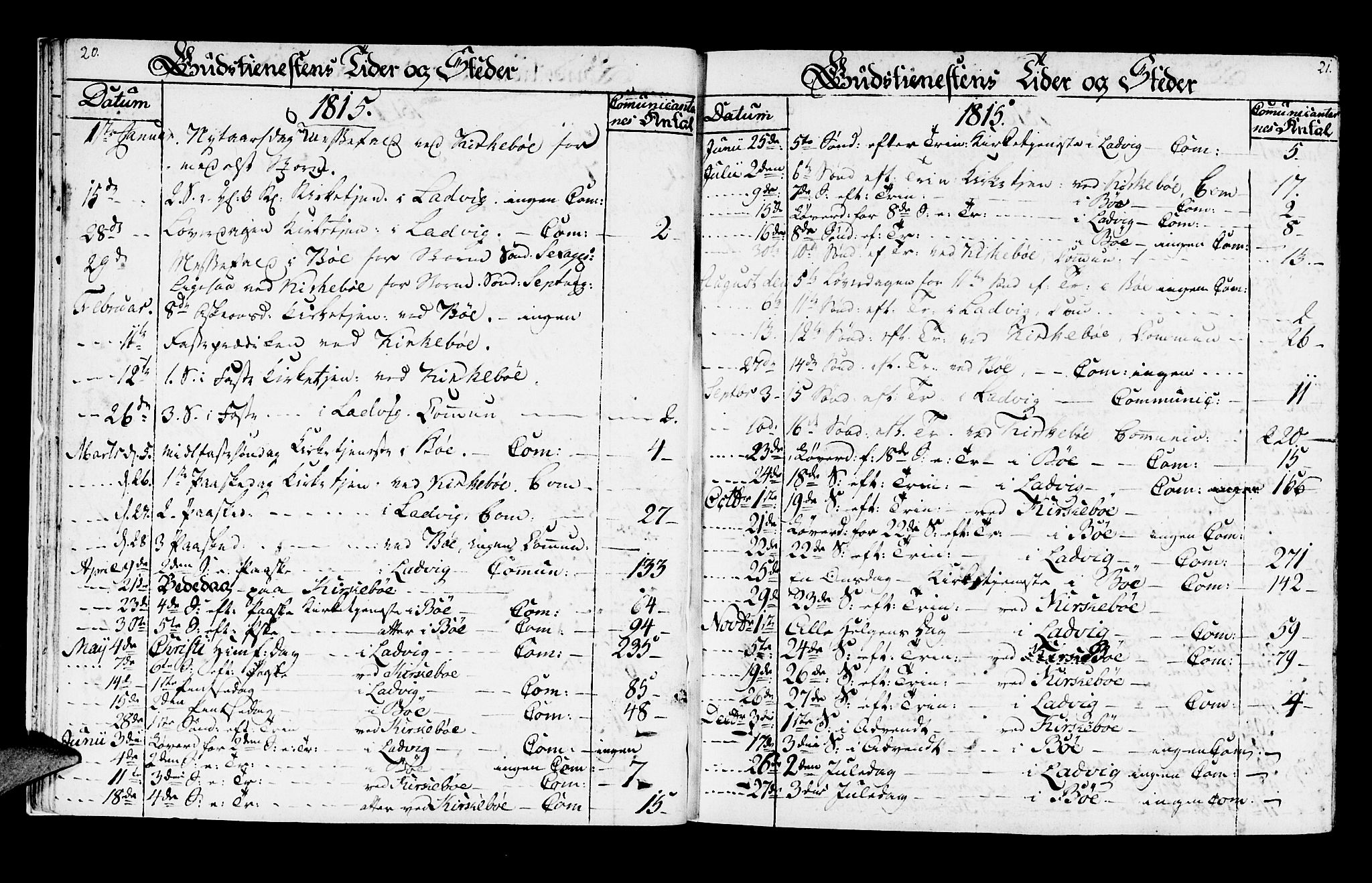 Lavik sokneprestembete, SAB/A-80901: Parish register (official) no. A 1, 1809-1822, p. 20-21