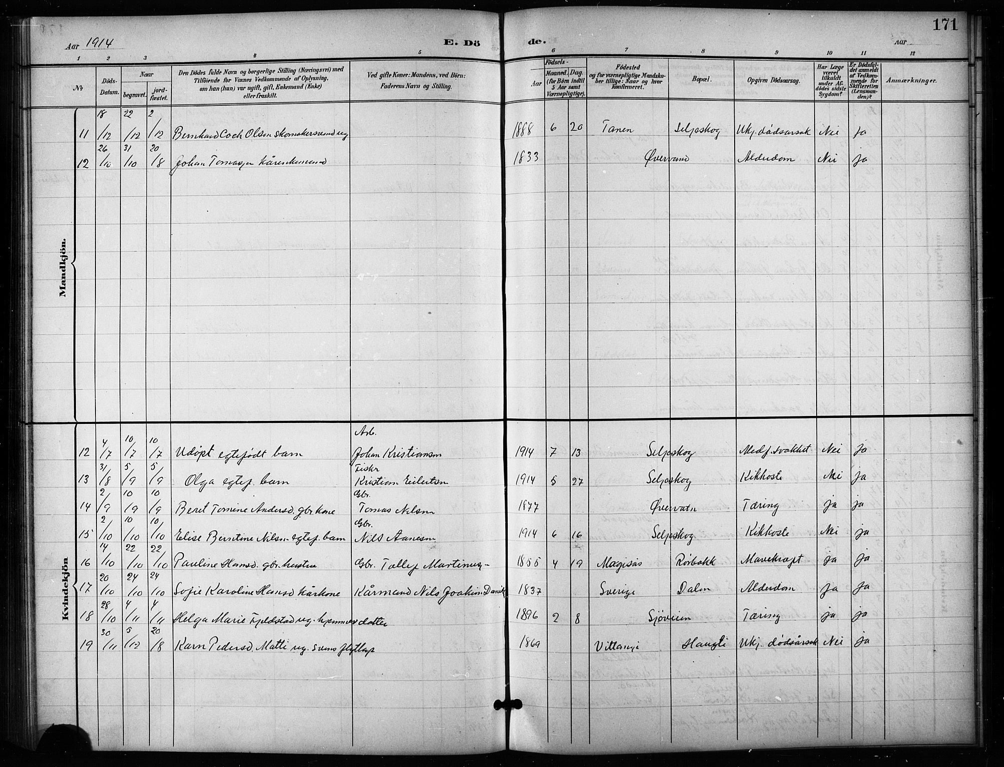 Salangen sokneprestembete, SATØ/S-1324/H/Ha/L0004klokker: Parish register (copy) no. 4, 1900-1924, p. 171
