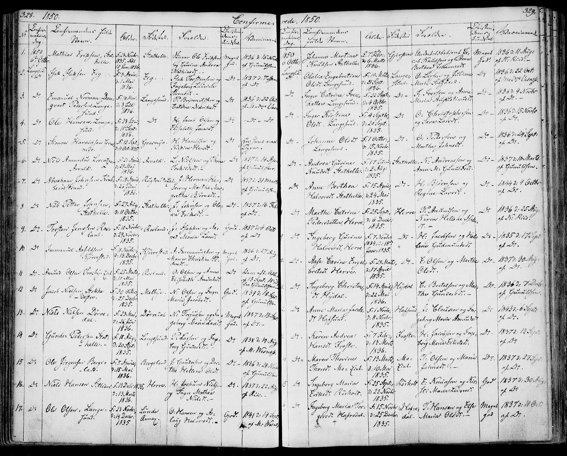 Bamble kirkebøker, AV/SAKO-A-253/F/Fa/L0004: Parish register (official) no. I 4, 1834-1853, p. 328-329