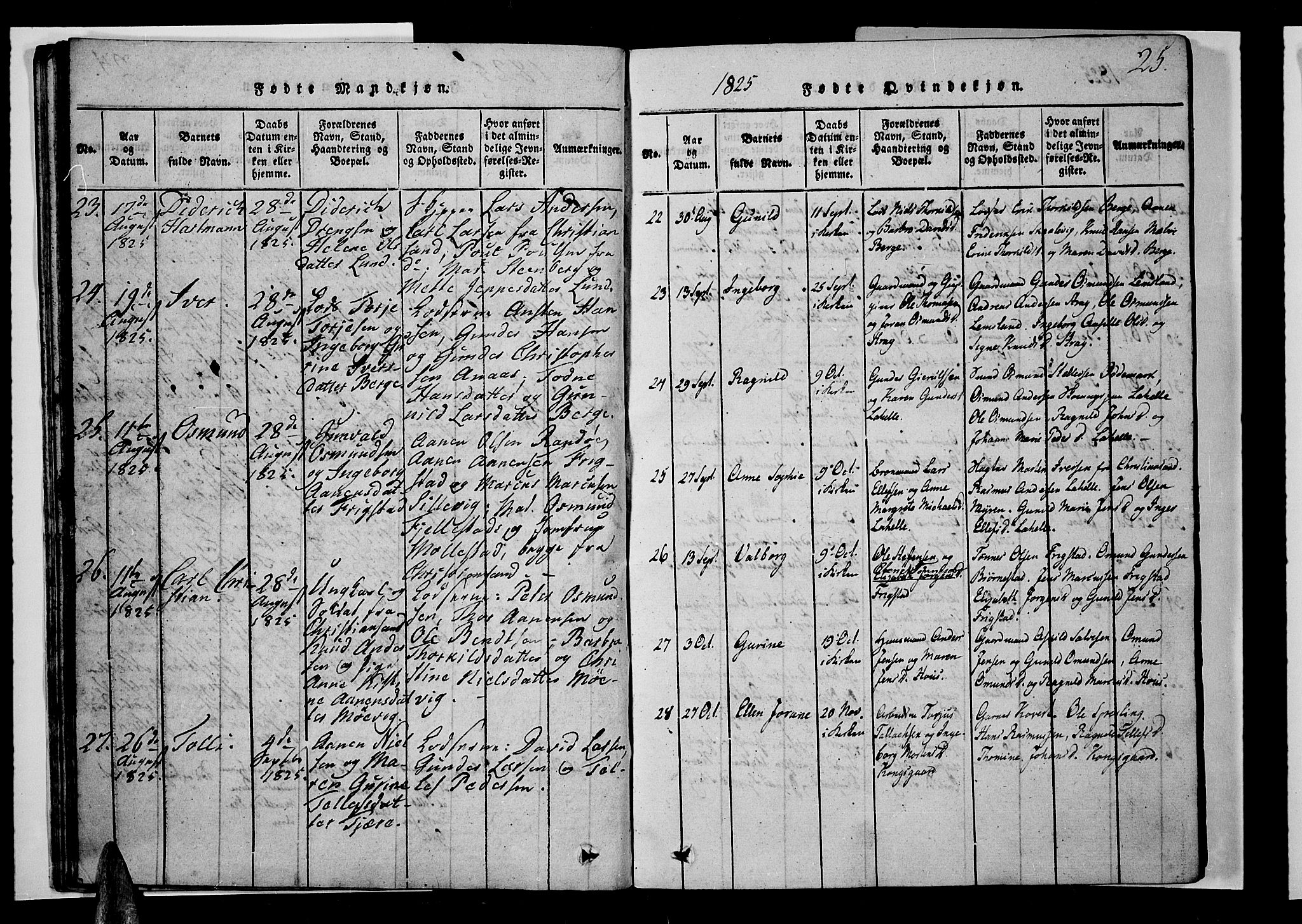 Oddernes sokneprestkontor, AV/SAK-1111-0033/F/Fb/Fba/L0003: Parish register (copy) no. B 3, 1820-1838, p. 25