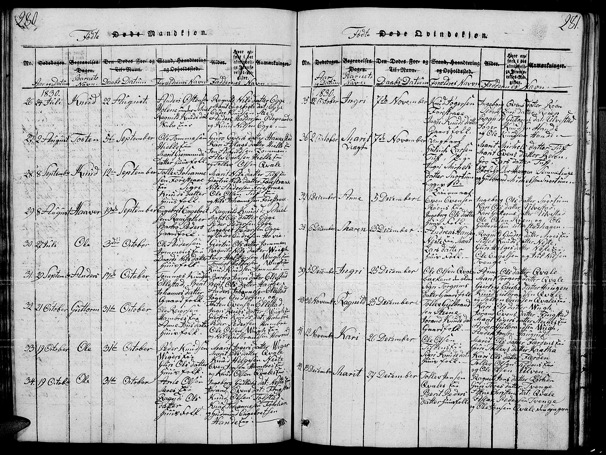 Slidre prestekontor, AV/SAH-PREST-134/H/Ha/Hab/L0001: Parish register (copy) no. 1, 1814-1838, p. 280-281